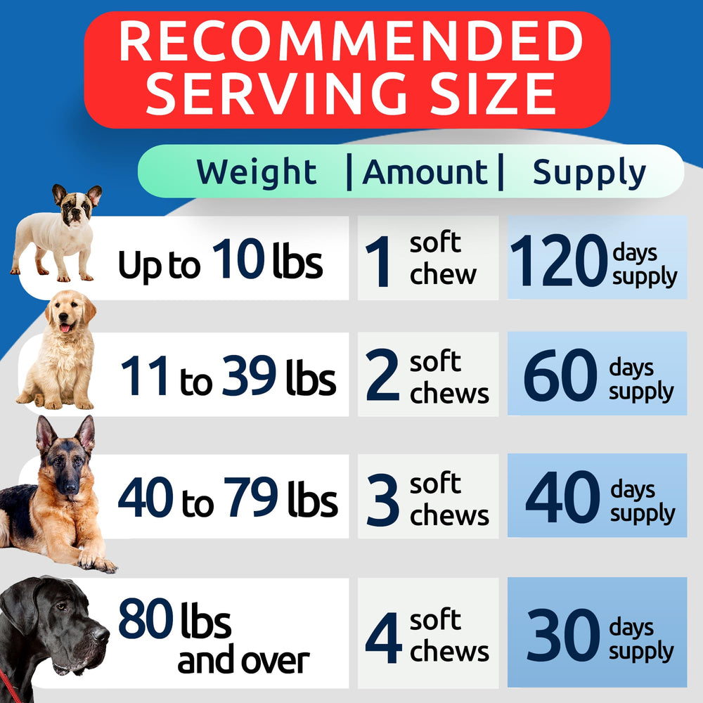 BARK&SPARK comparison taille montrant les 2 grammes par chew