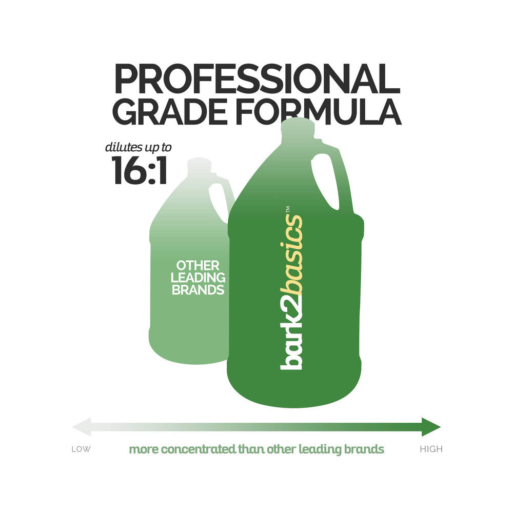Bark2Basics comparaison d’échelle 1 gallon pour visualiser le volume économique
