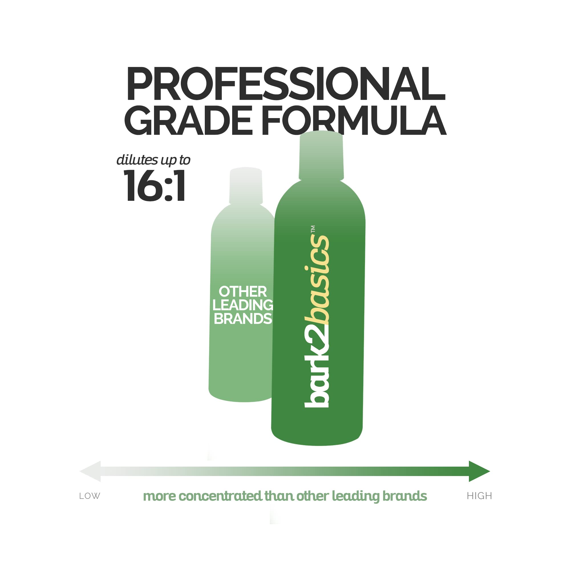Bark2Basics étiquette ingrédients herbes naturelles pour nutrition