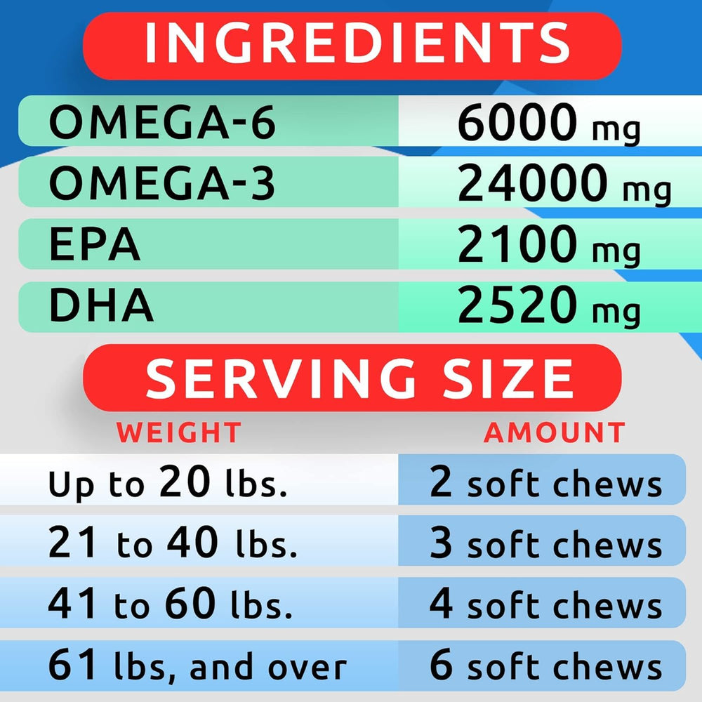 BARK&SPARK étiquette ingrédients détaillés prouvant qualité alimentaire USA