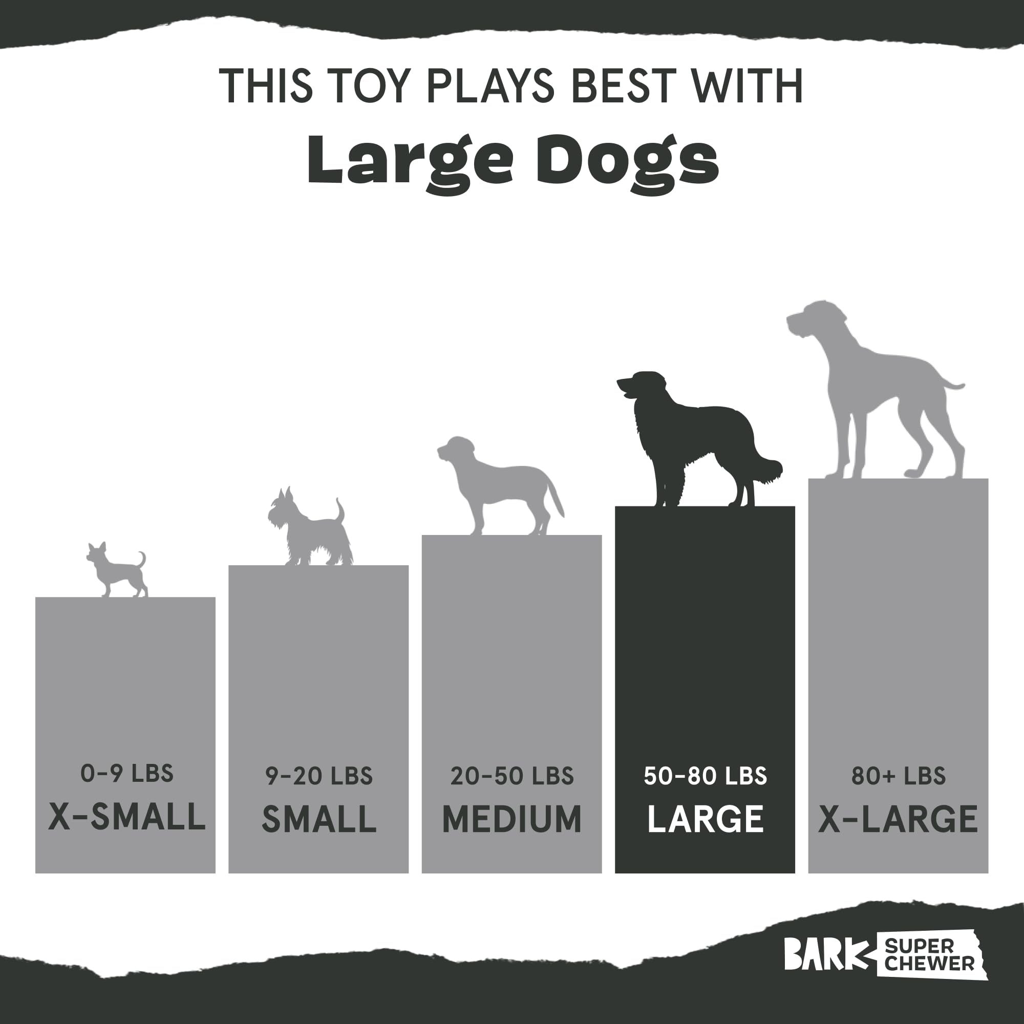 BarkBox garniture beurre de cacahuète dans l'Acornucopia pour attractivité