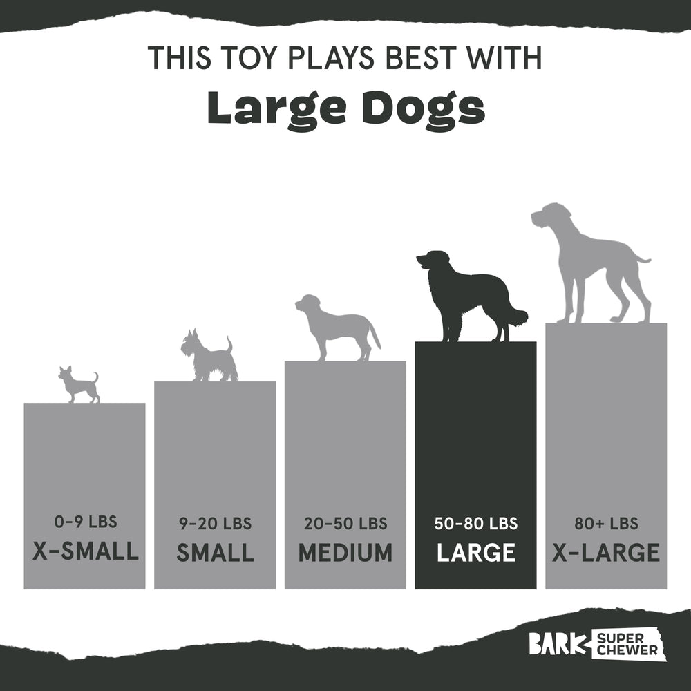 BarkBox garniture beurre de cacahuète dans l'Acornucopia pour attractivité