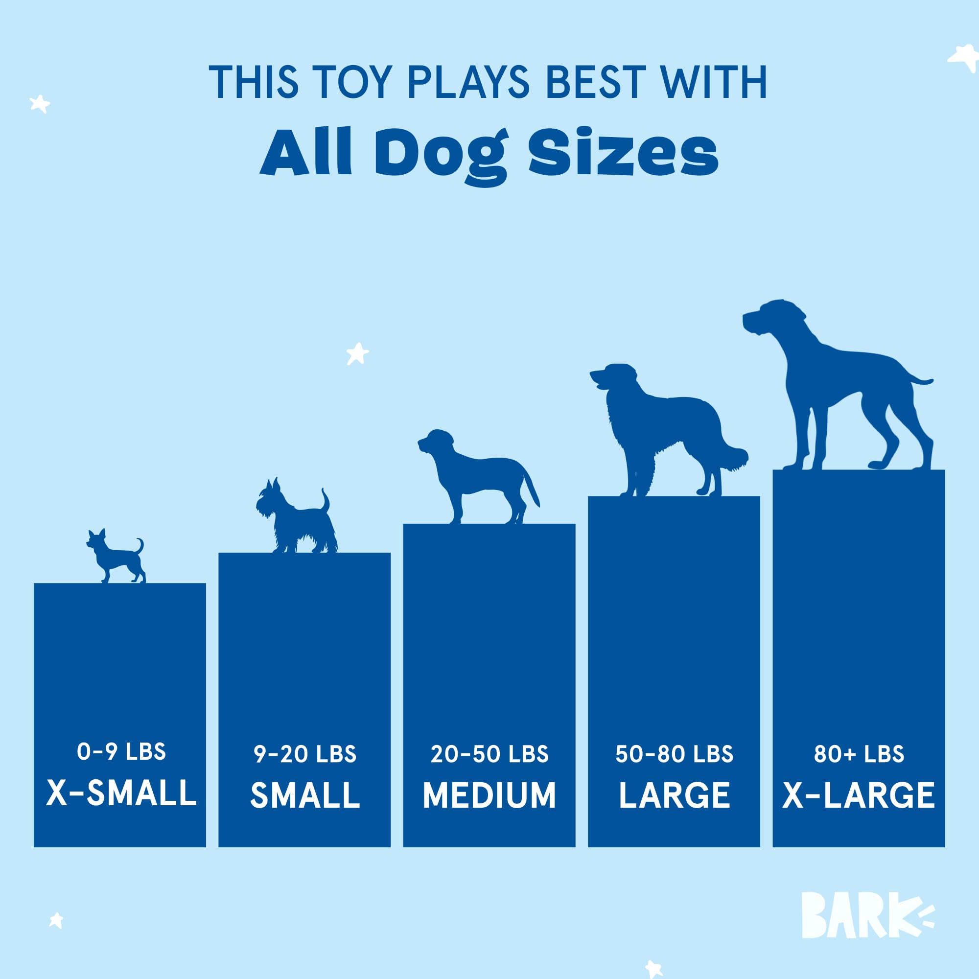 BarkBox comparaison d'échelle avec main montrant taille adaptée chiens moyens
