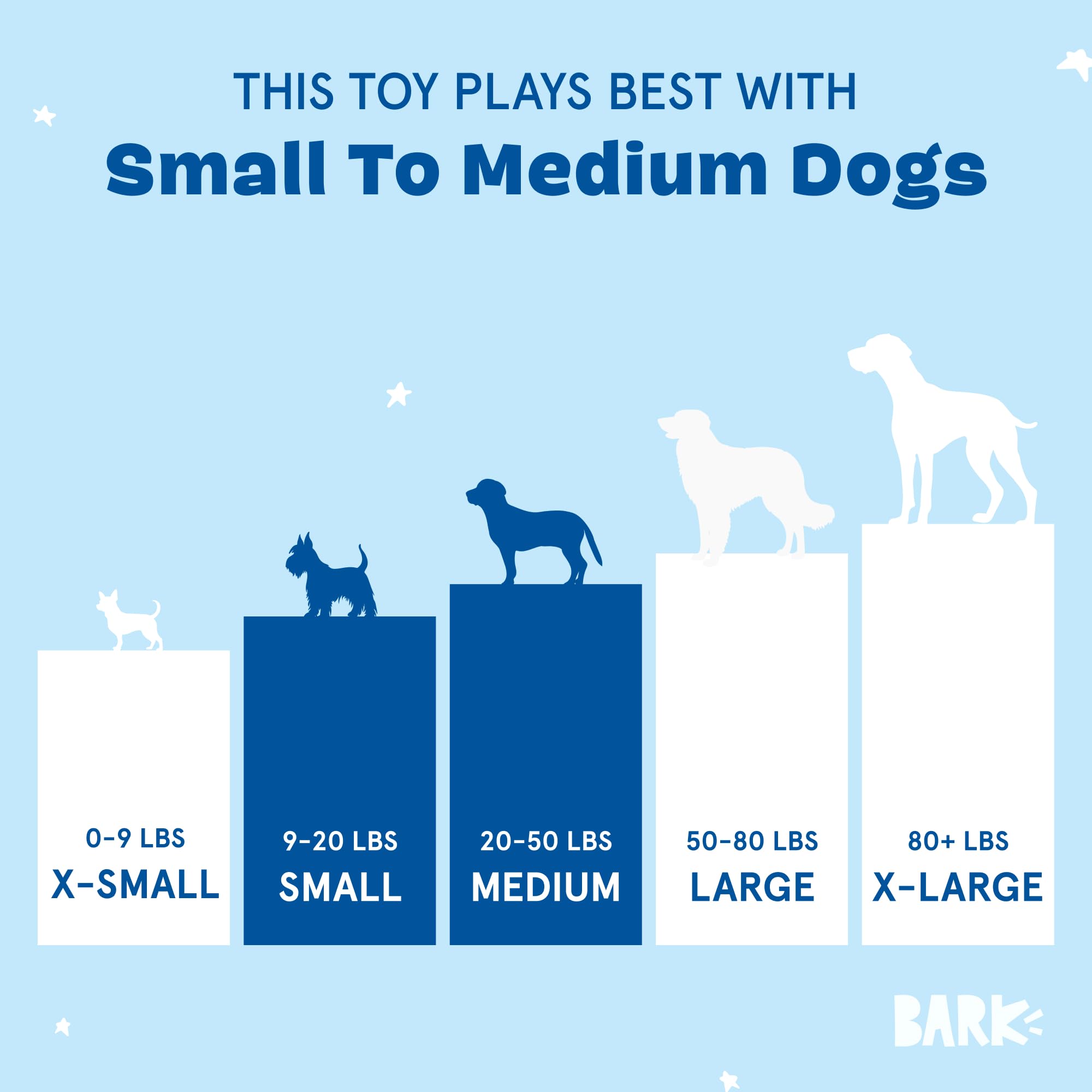 Chiot rapportant BarkBox Puppy Guppies en bouche renforçant le lien maître-chien