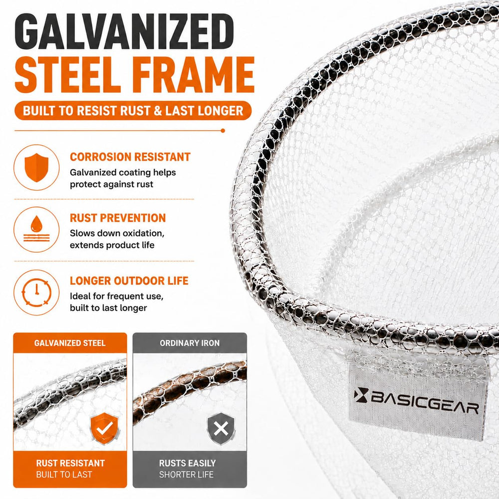 BasicGear détail du cadre en acier galvanisé solide et léger, tenue fiable