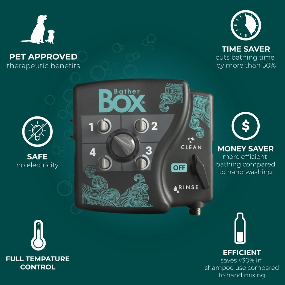 BatherBox gallon à l'échelle montrant taille et rendement pour professionnels