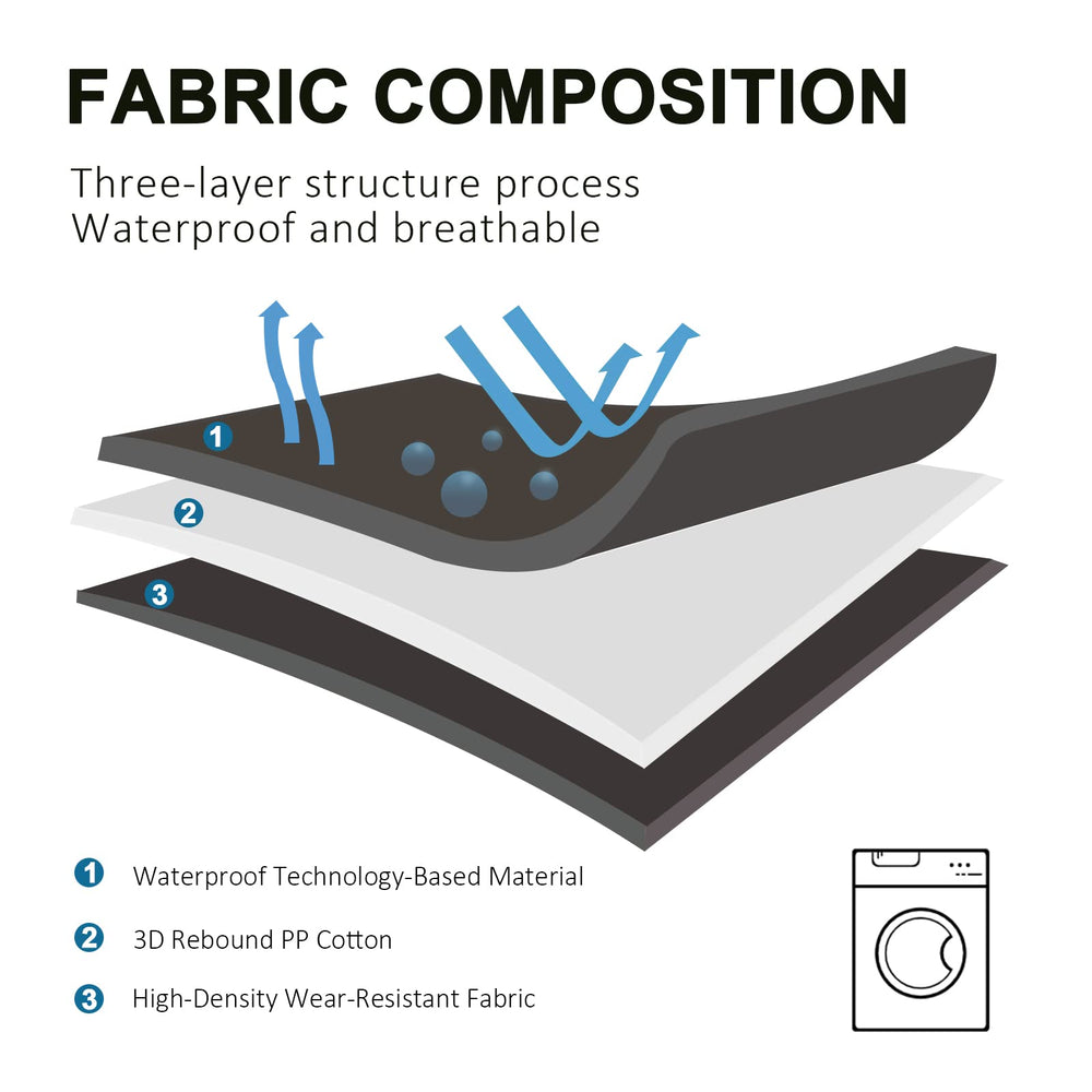 BDEUS mesure à côté du tapis montrant dimensions exactes
