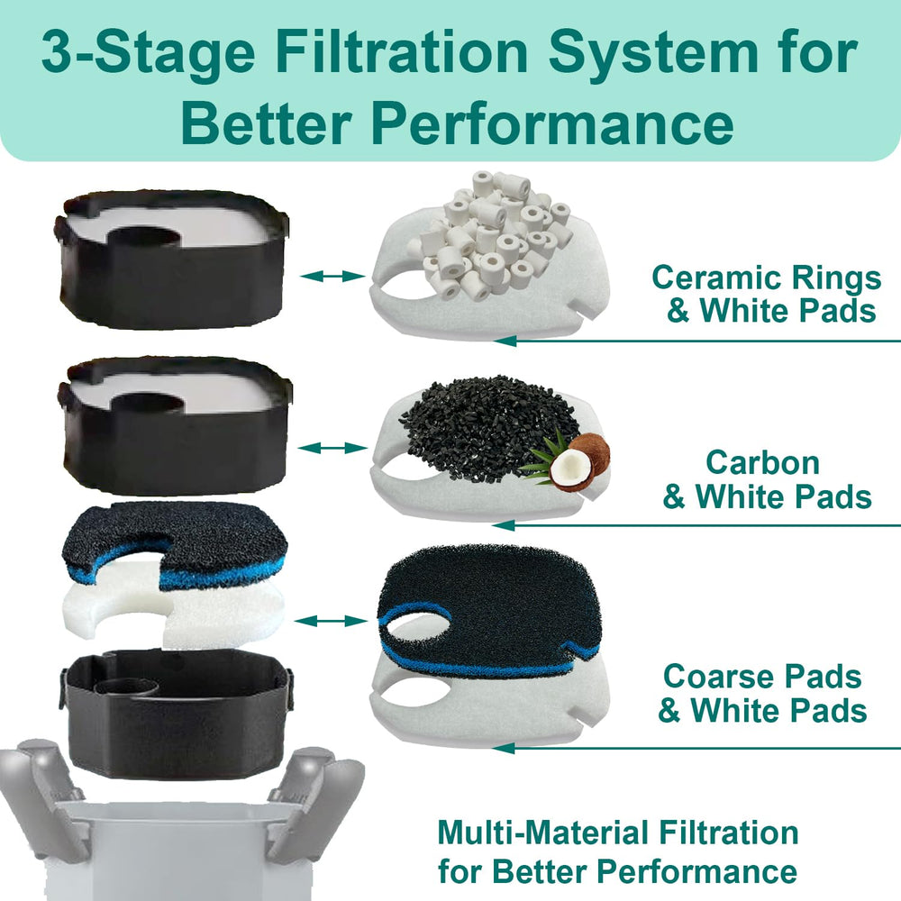 beaufan anneaux céramiques gros plan offrant surface pour filtration biologique