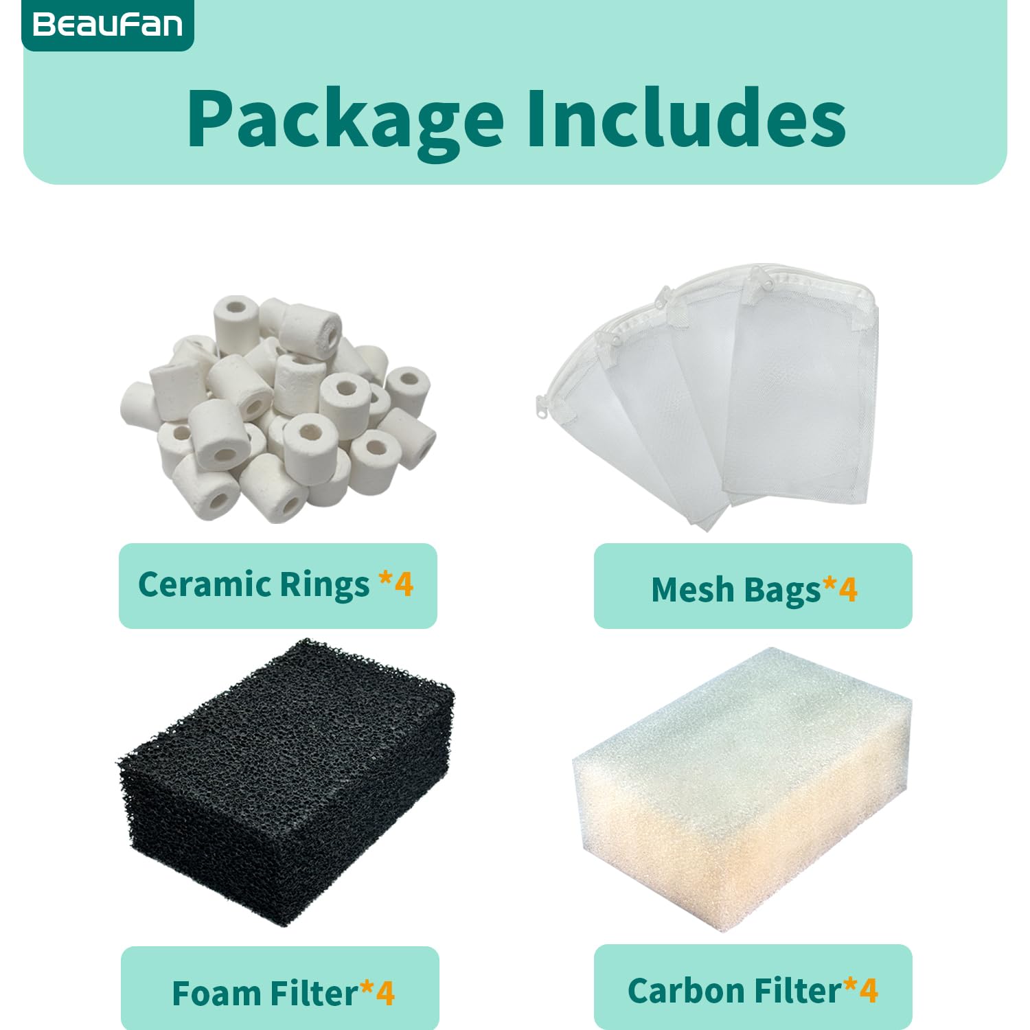 beaufan sacs filtrants installés dans filtre améliorant organisation et maintenance