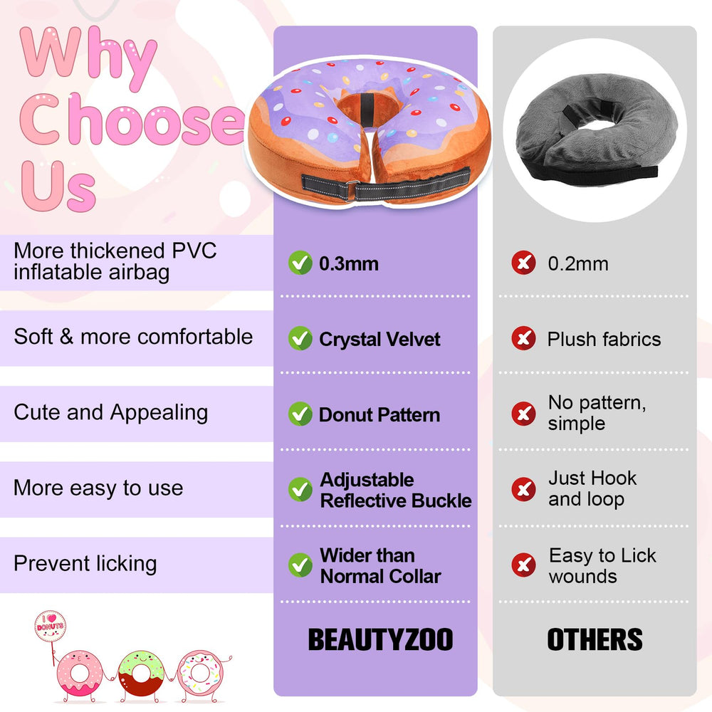 BEAUTYZOO fixation et velcro réglable assure maintien sécurisé