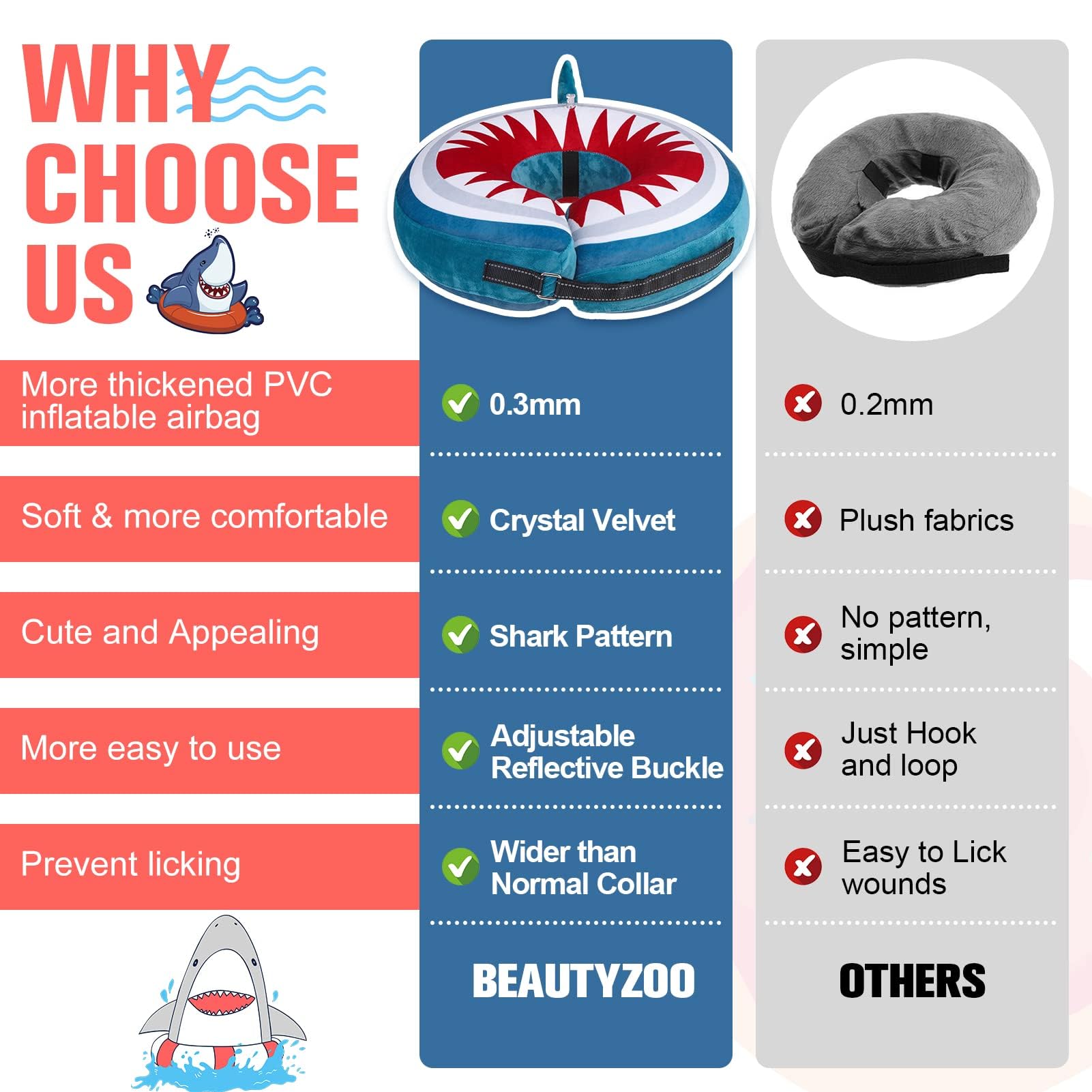 BEAUTYZOO comparaison taille collier avec règle pour choisir la bonne taille