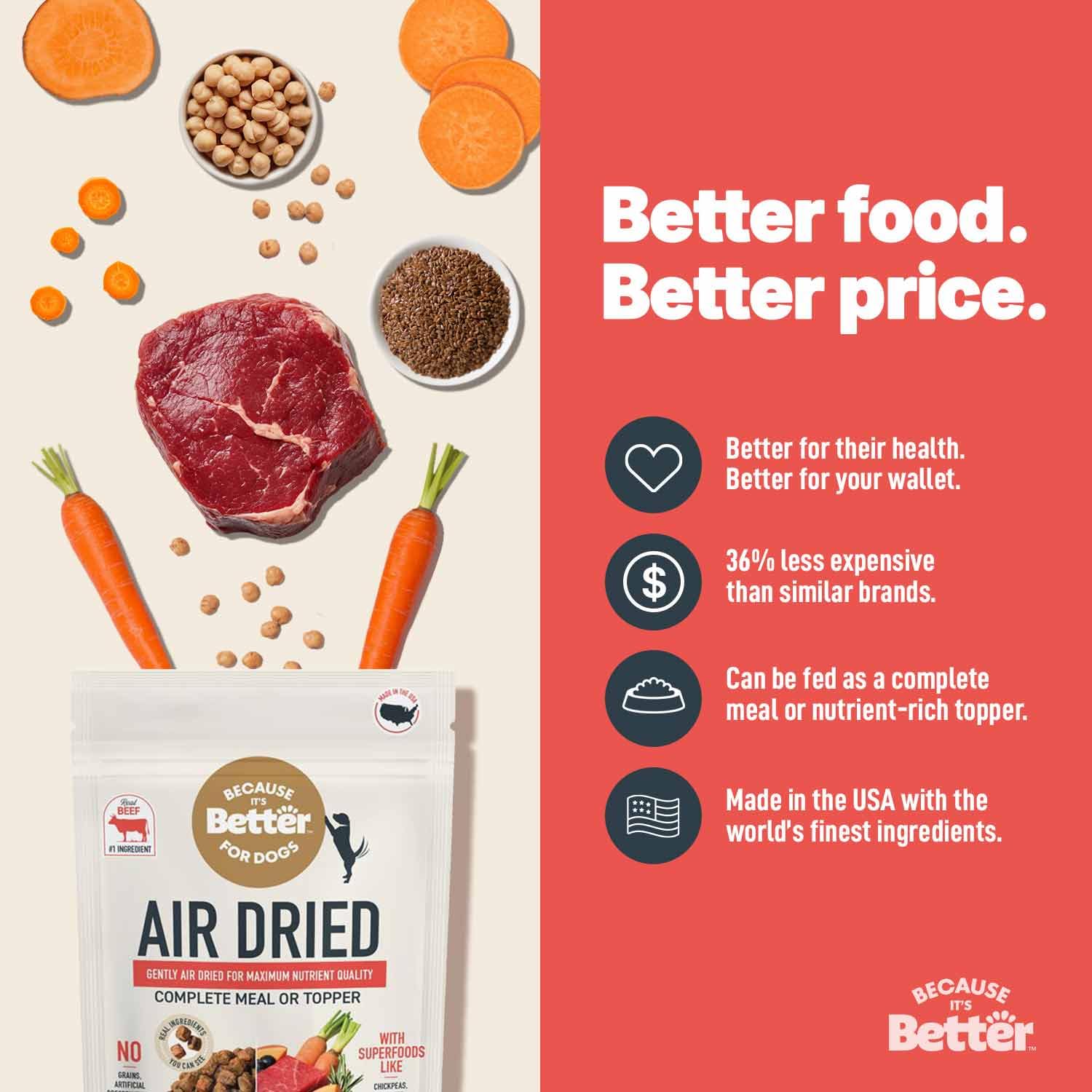 Because it's Better étiquette nutrition lisible affichant ingrédients et informations-clés