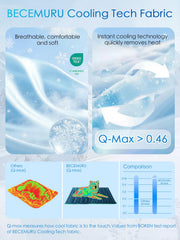 BECEMURU face velours douce retenant la chaleur pour confort hivernal