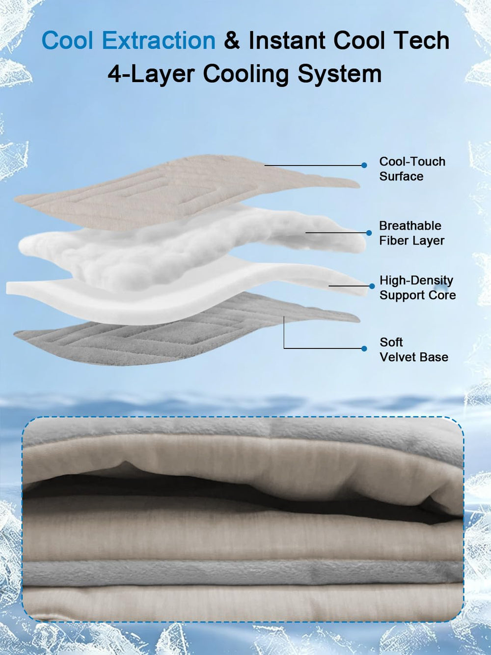BECROWM matelas face velours doux pour chaleur et confort toute saison