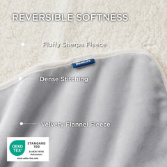 Bedsure coutures renforcées pour meilleure durabilité et étanchéité