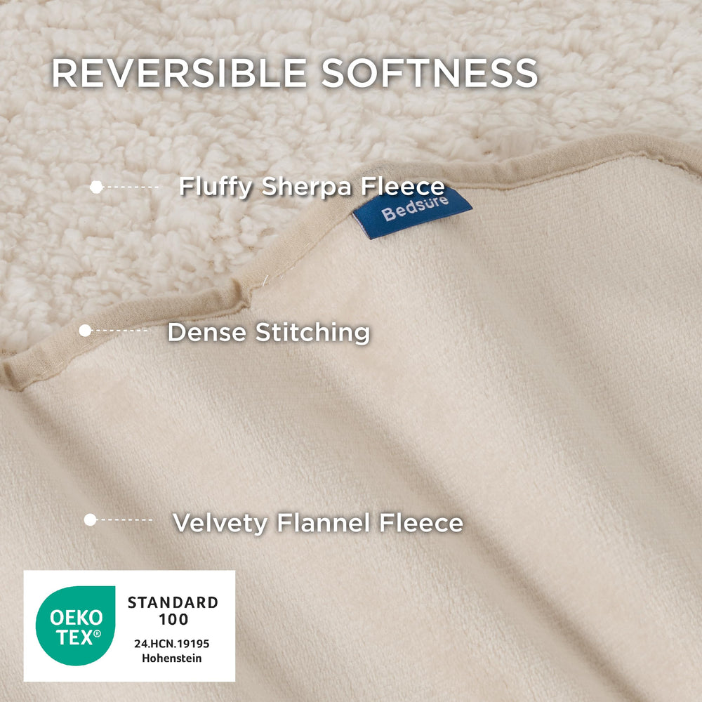 Bedsure flanelle détail illustrant texture douce et confortable