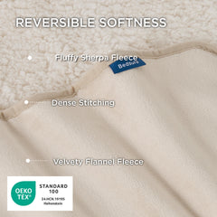 Bedsure détail flanelle douce assurant toucher agréable
