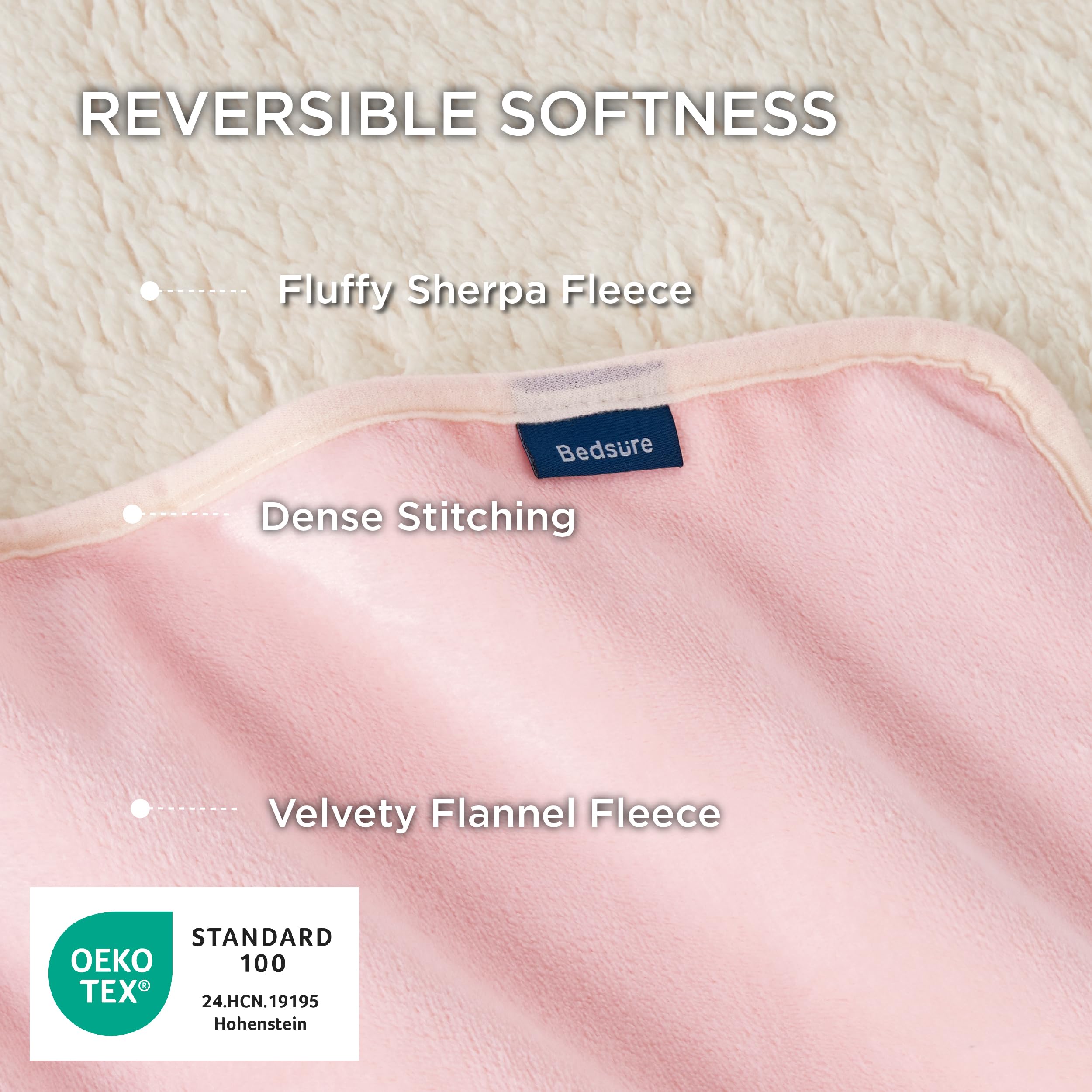 Bedsure gros plan flanelle montrant surface douce et respirante