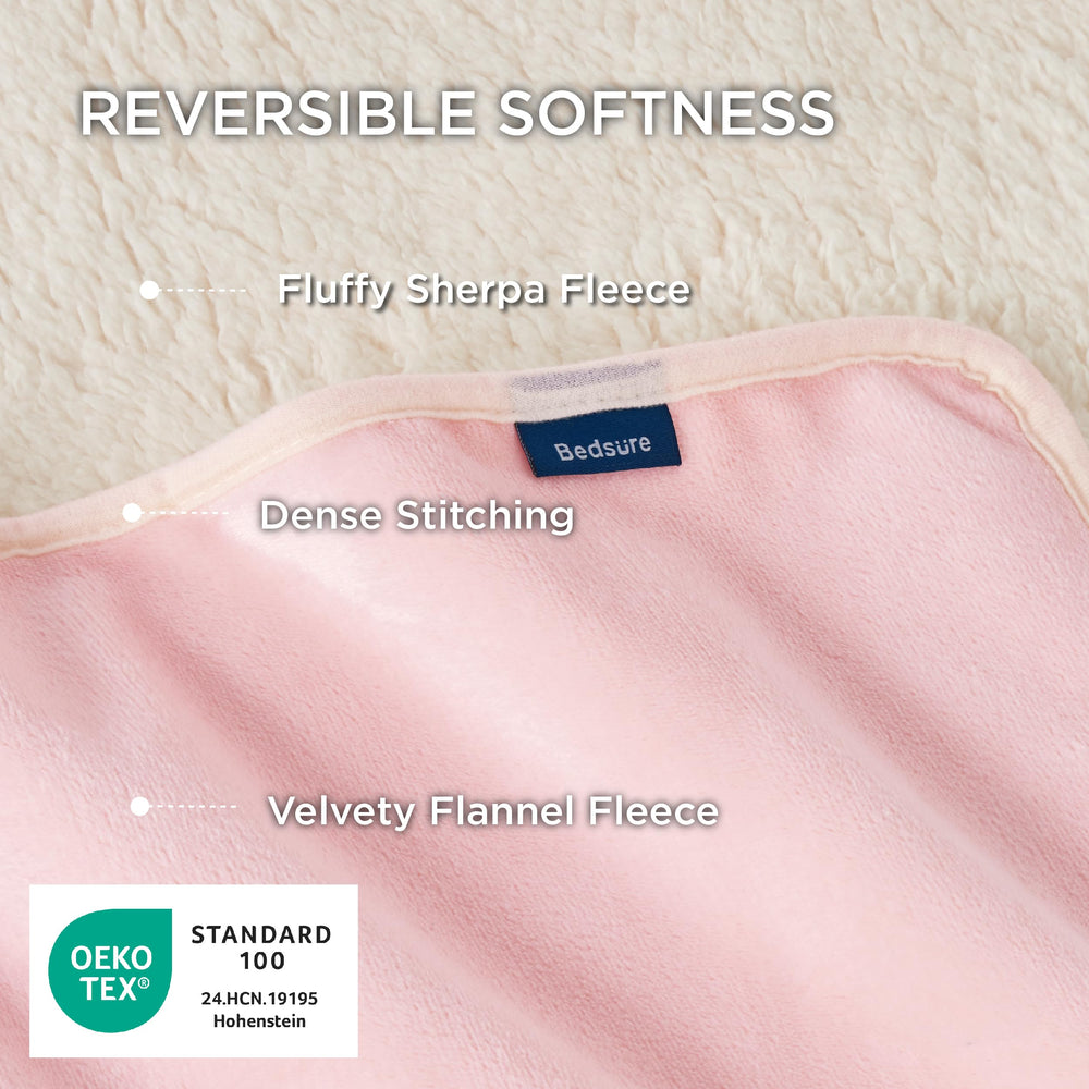 Bedsure gros plan flanelle montrant surface douce et respirante