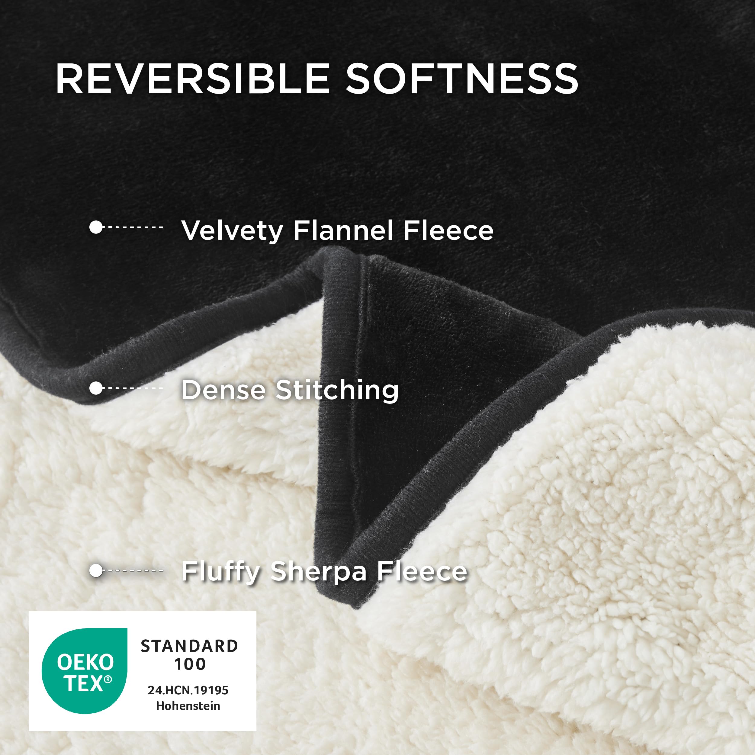 Bedsure gros plan flanelle montrant toucher lisse et confort