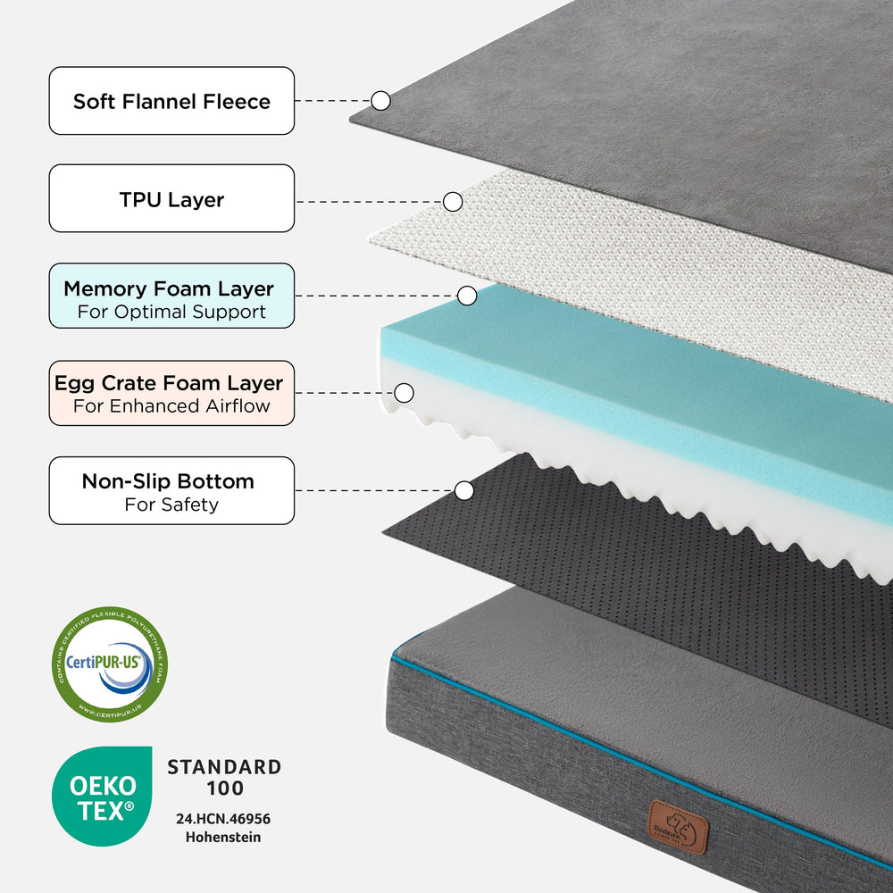 Bedsure matelas installé dans une caisse démontrant ajustement et confort