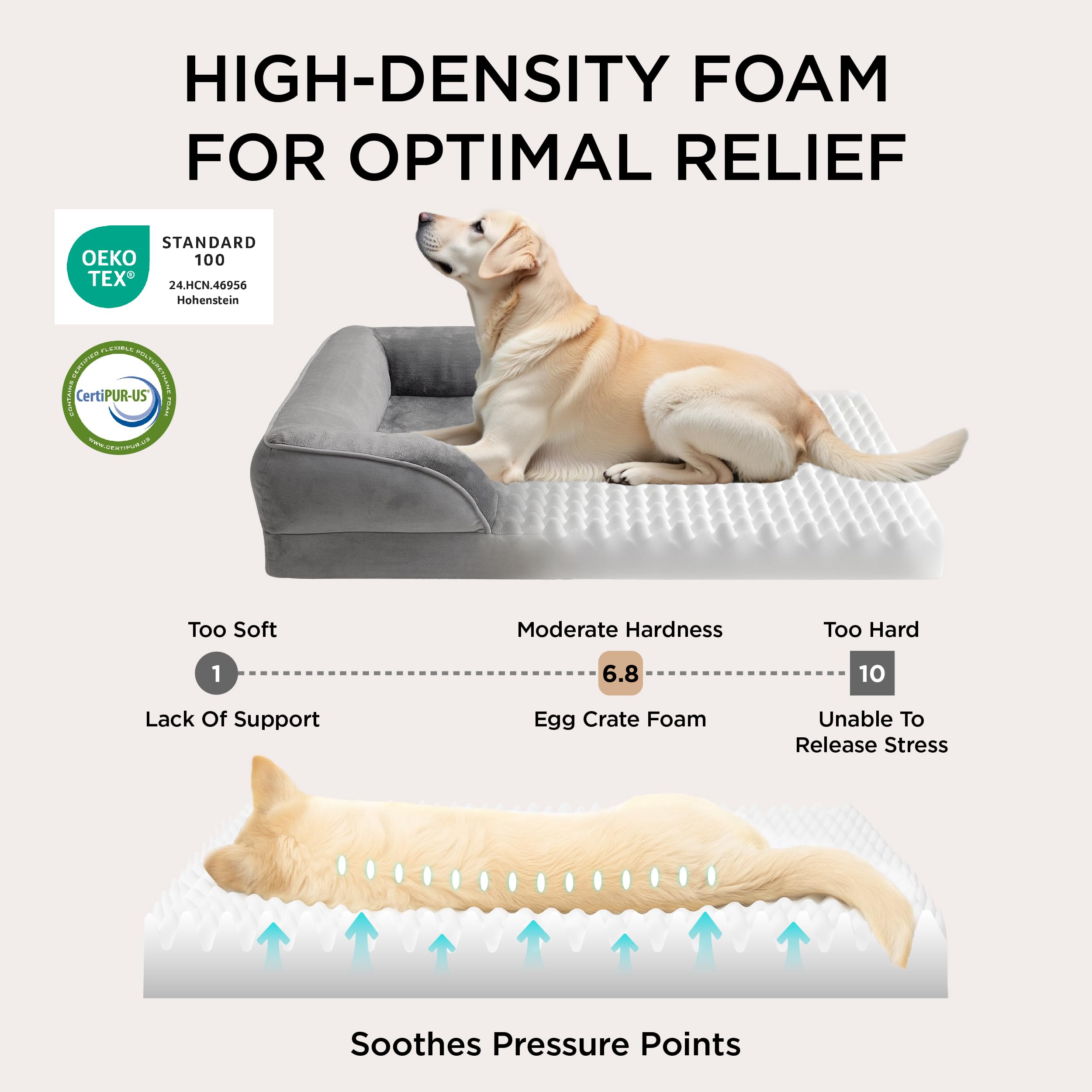 Bedsure mousse egg-crate gros plan illustrant soutien orthopédique