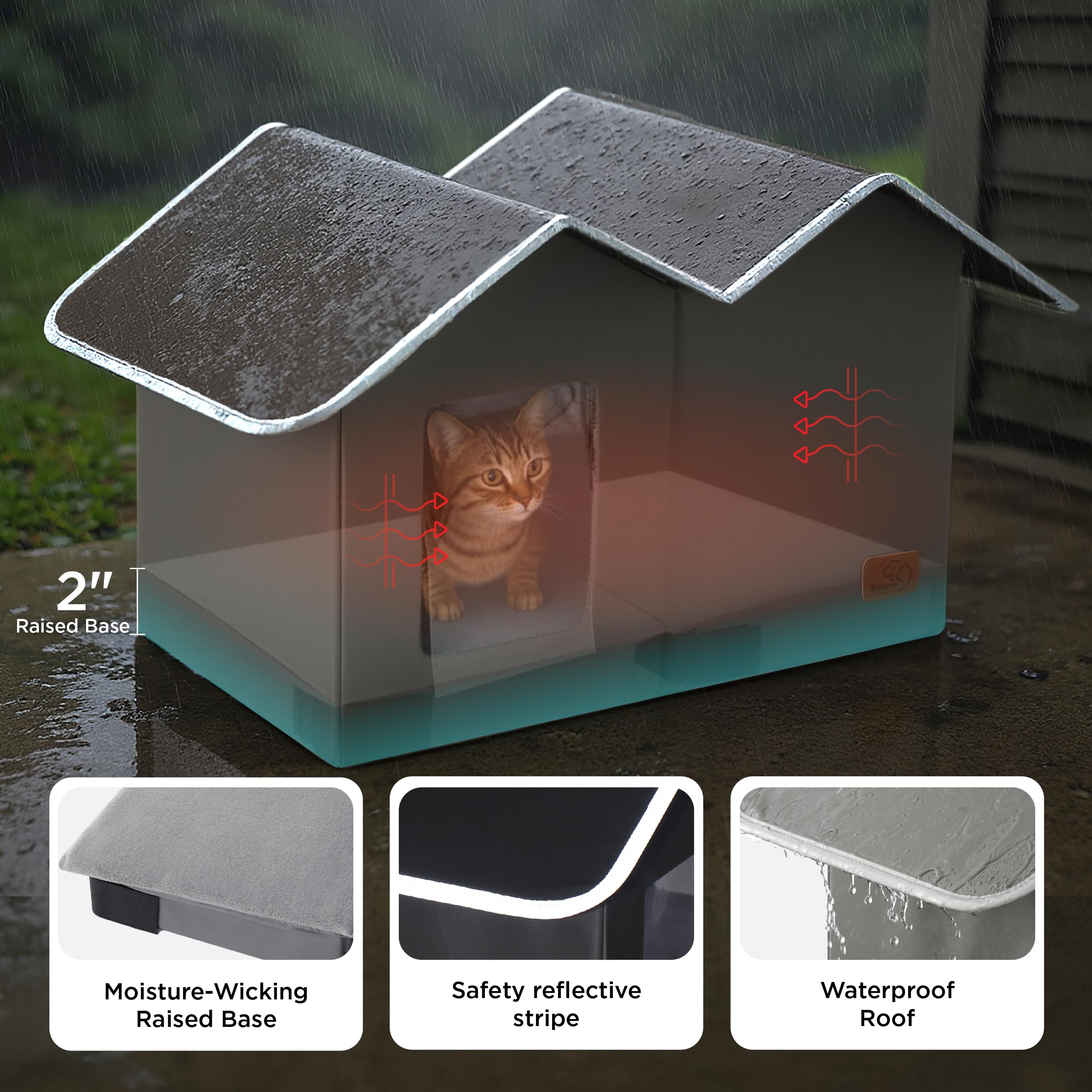 Bedsure base surélevée isolant l’intérieur contre l’humidité