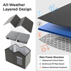 Bedsure gros plan intérieur honeycomb reflétant chaleur corporelle