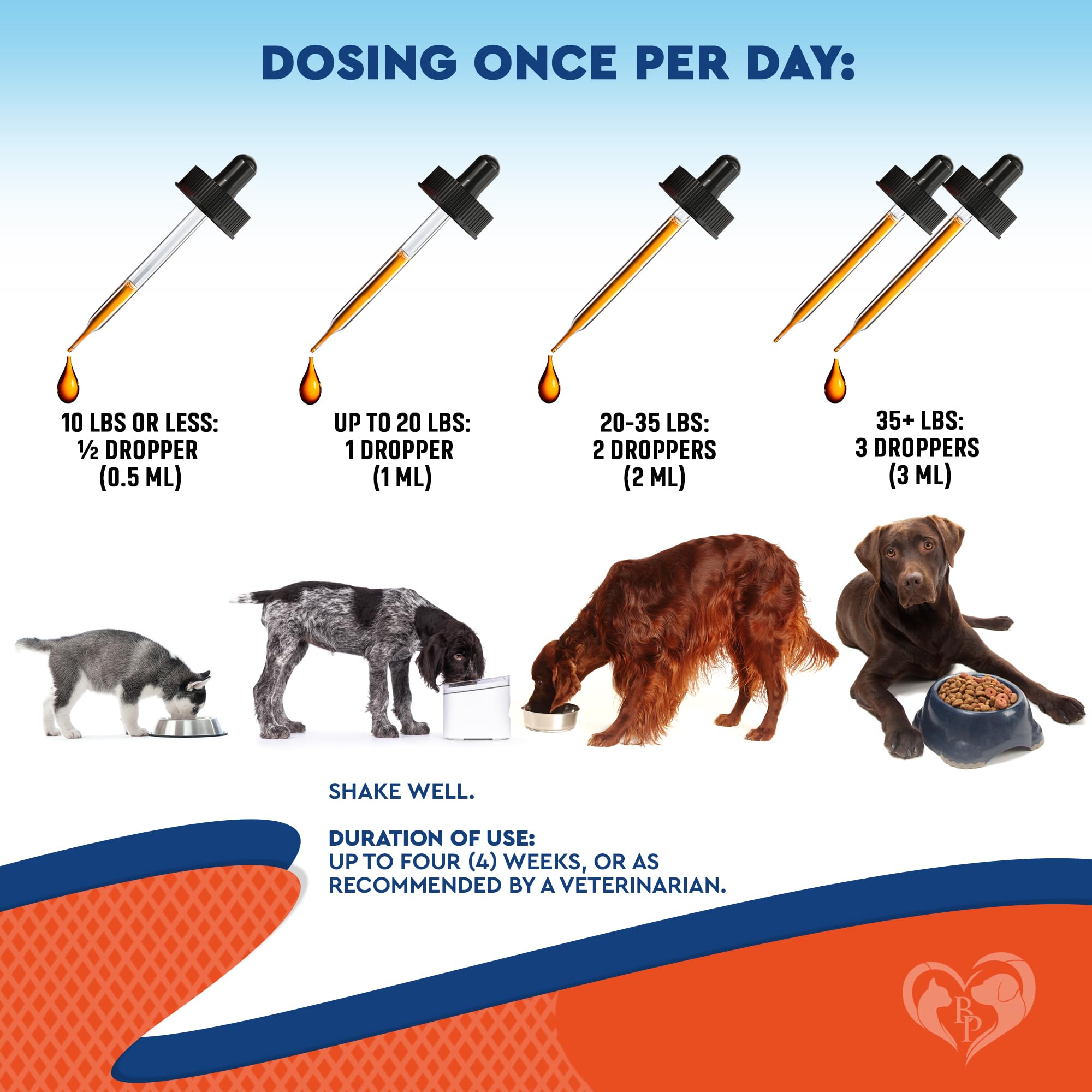 Beloved Pets etiquette ingrédients lisible mettant en avant composition naturelle