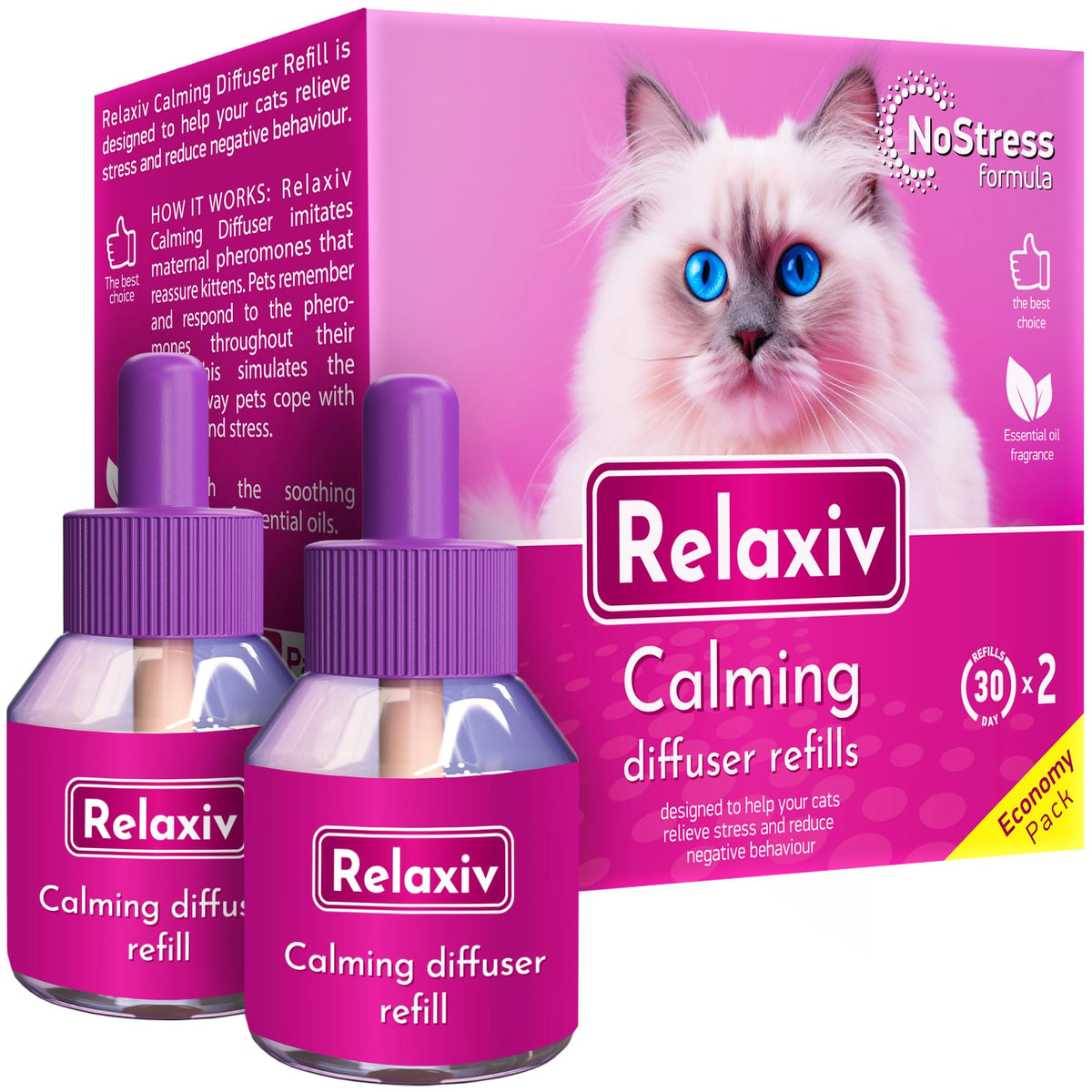 Beloved Pets recharge vue avant montrant l’emballage et l’usage simple
