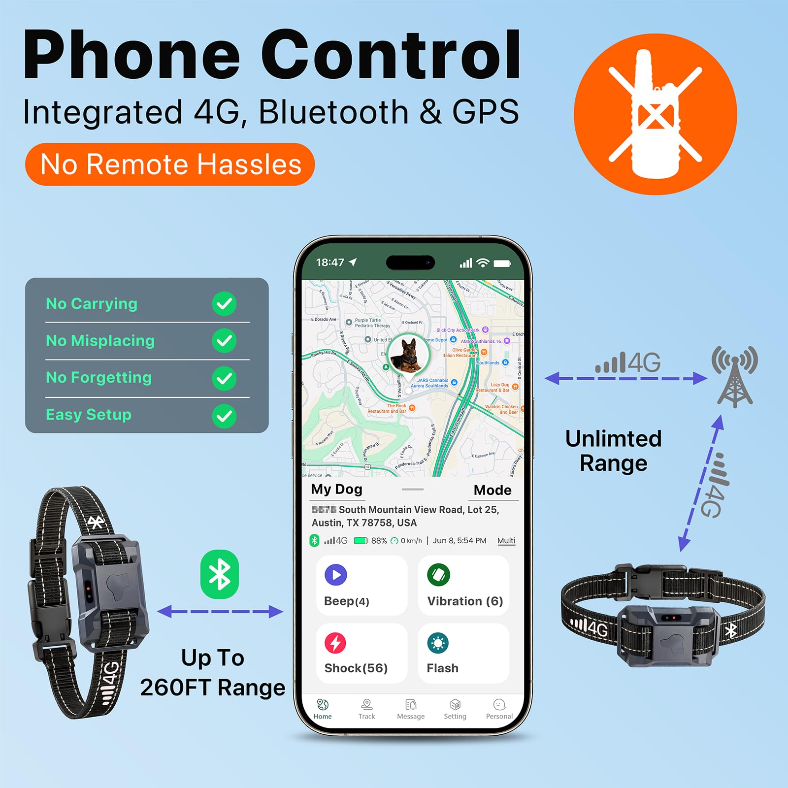 BenarLee gros plan électrodes confortables garantissant contact stable