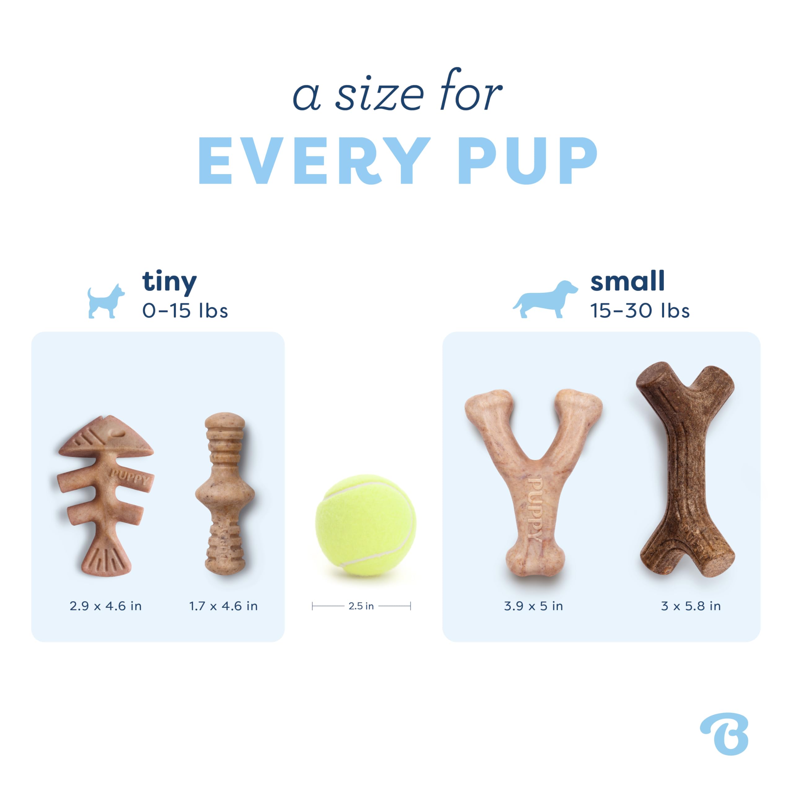 Comparaison de taille Benebone avec une patte de chiot, adaptation petite taille