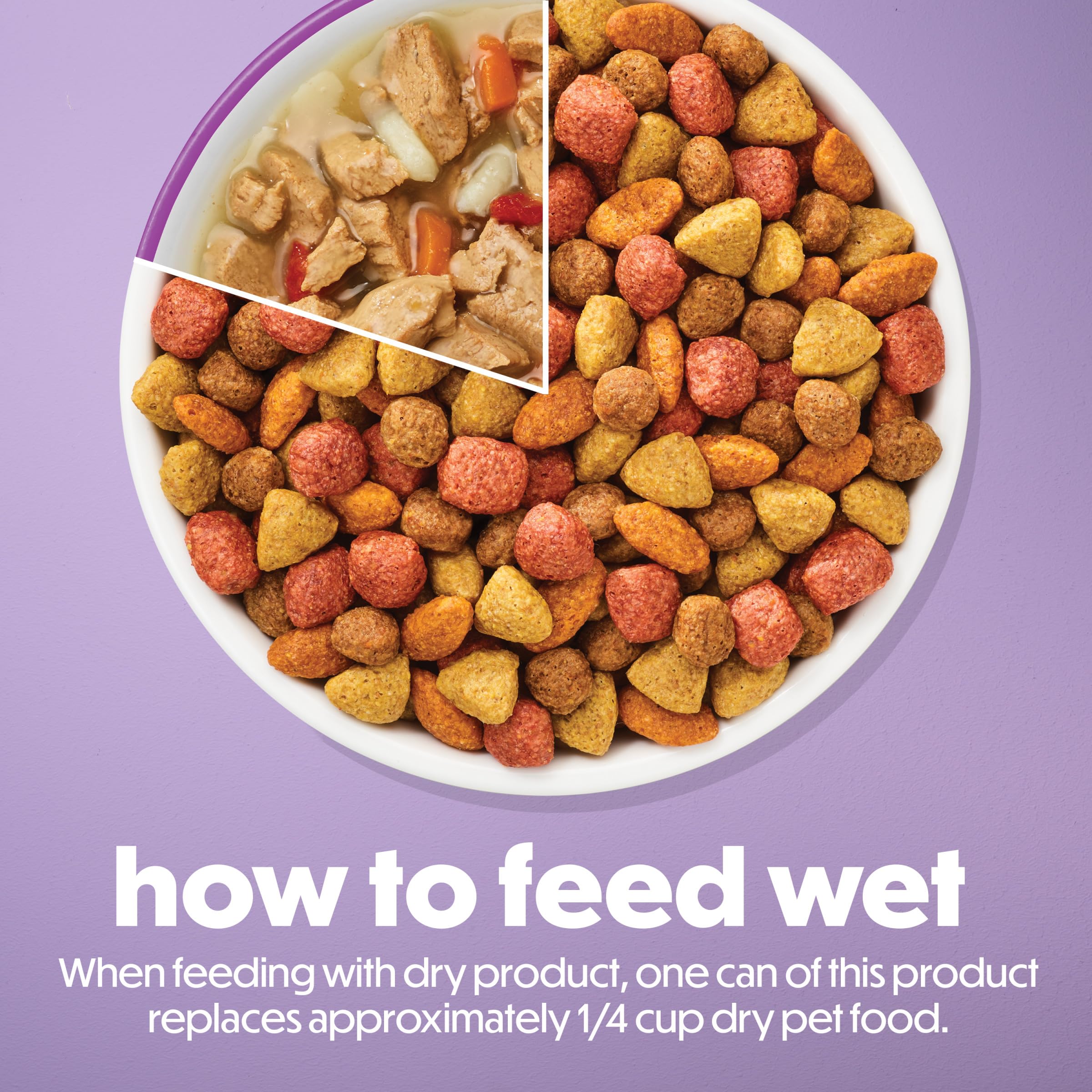 Purina Beneful étiquette lisible avec ingrédients, rassure sur la composition