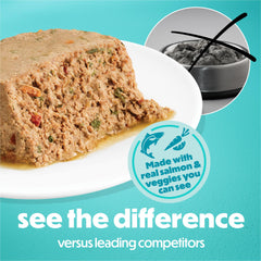 Beneful Purina gros plan sur texture loaf montrant tendreté