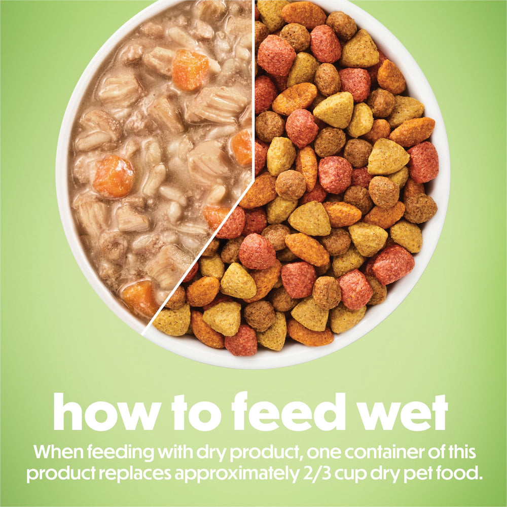 Beneful Purina comparaison taille barquette pour estimer portions