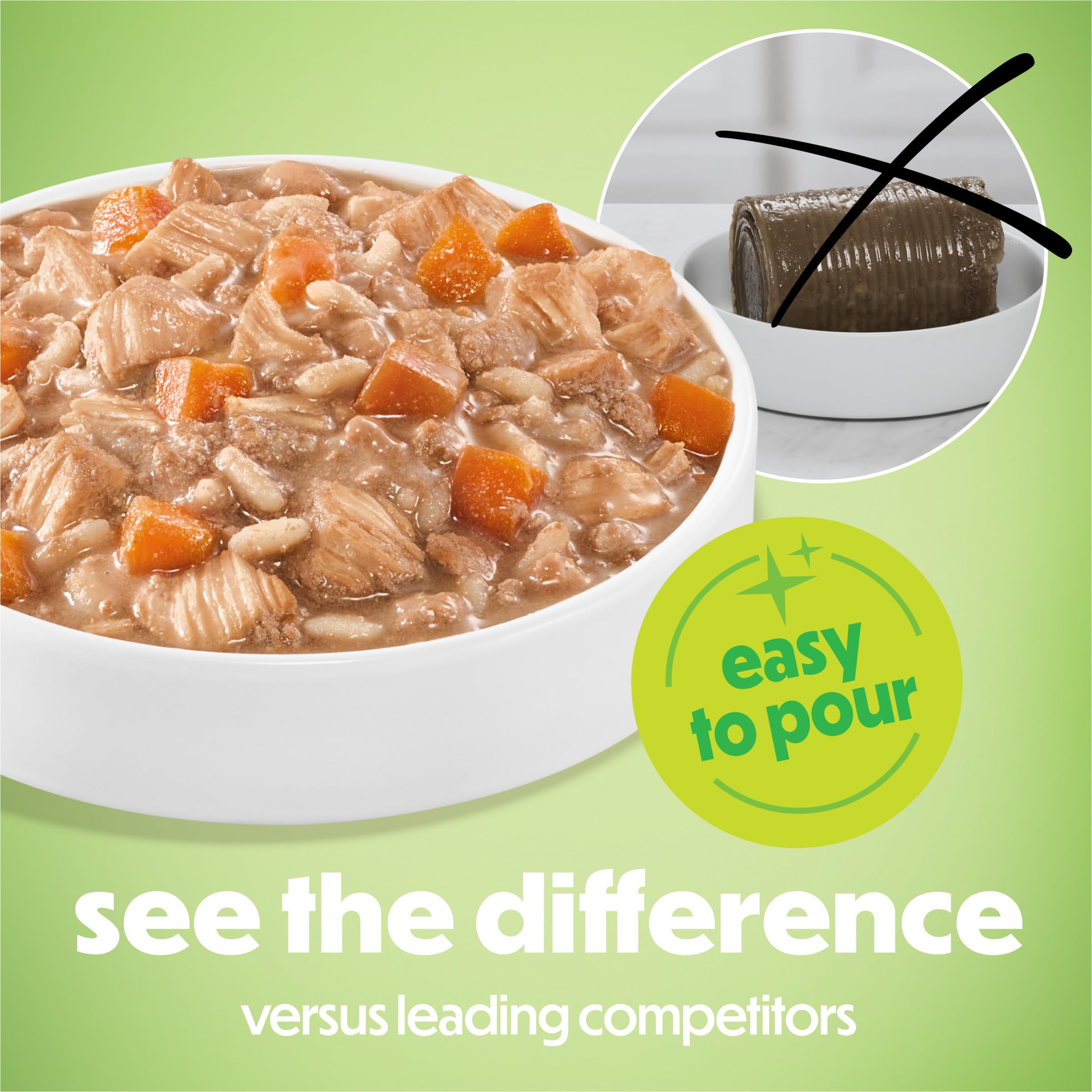 Beneful Purina contenant ouvert refermable pour service pratique