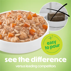 Beneful Purina contenant ouvert refermable pour service pratique