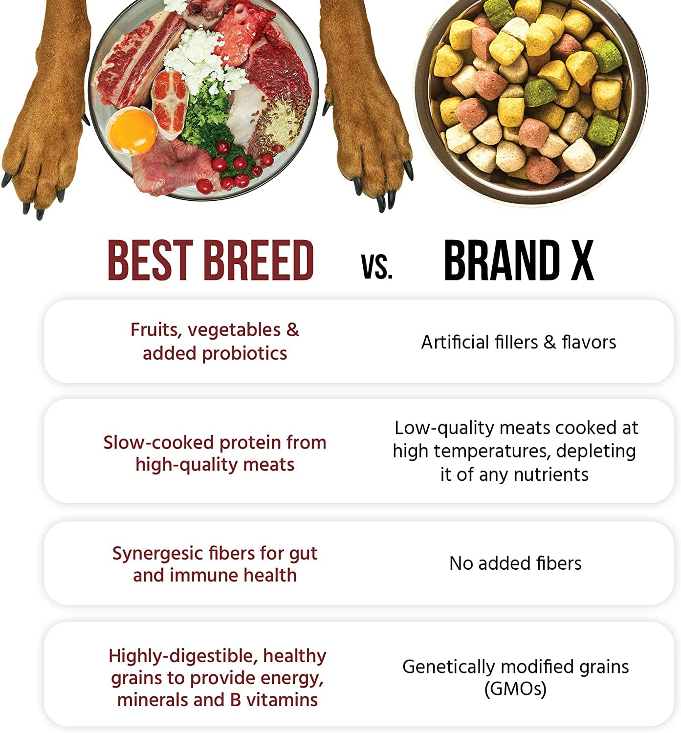 Best Breed moules vertes de Nouvelle‑Zélande pour soutien articulaire