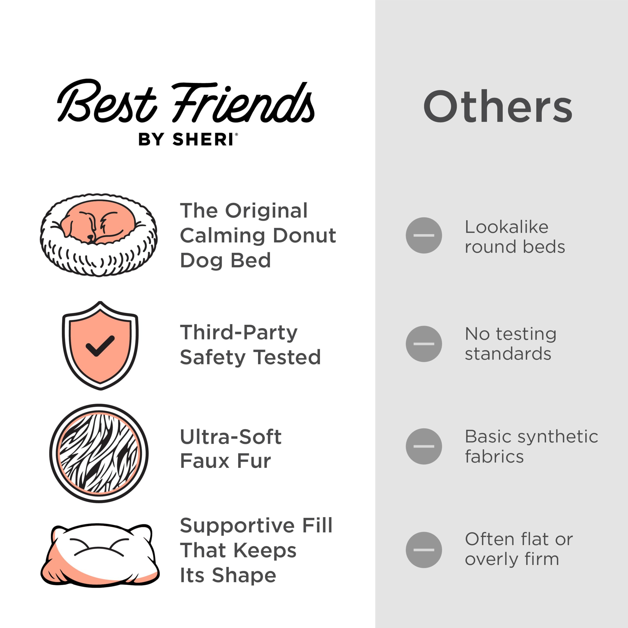 Best Friends by Sheri comparaison taille pour choisir le bon modèle