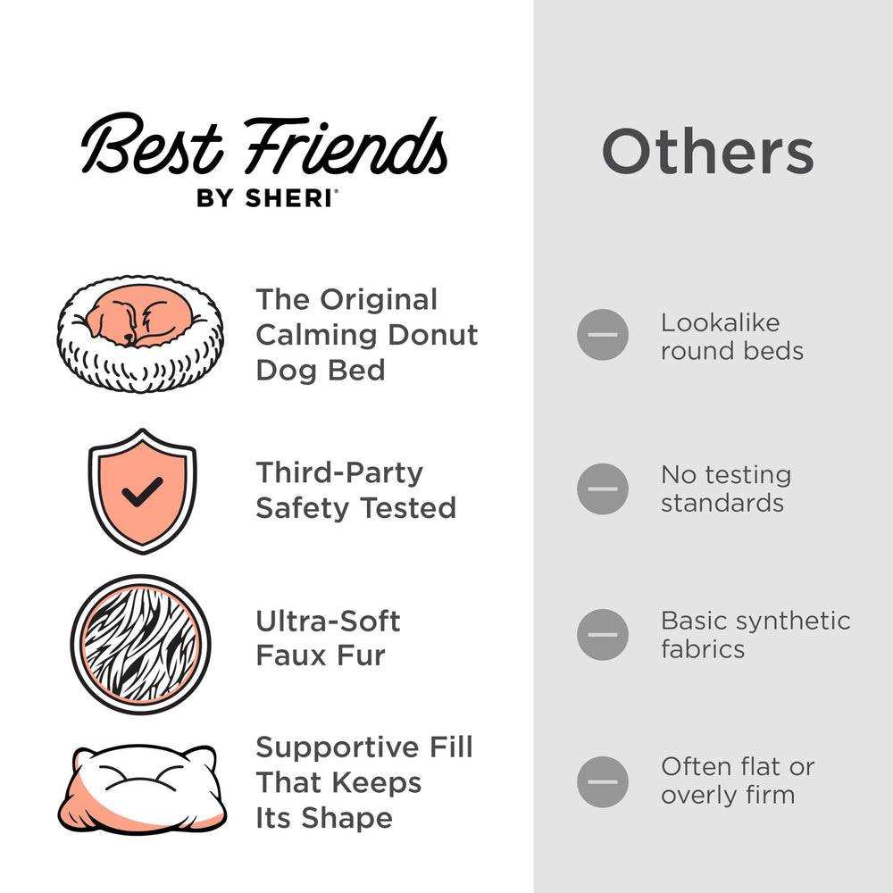 Best Friends by Sheri comparaison taille pour choisir le bon modèle