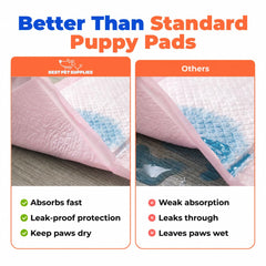 Best Pet Supplies dos imperméable protégeant le sol contre les fuites
