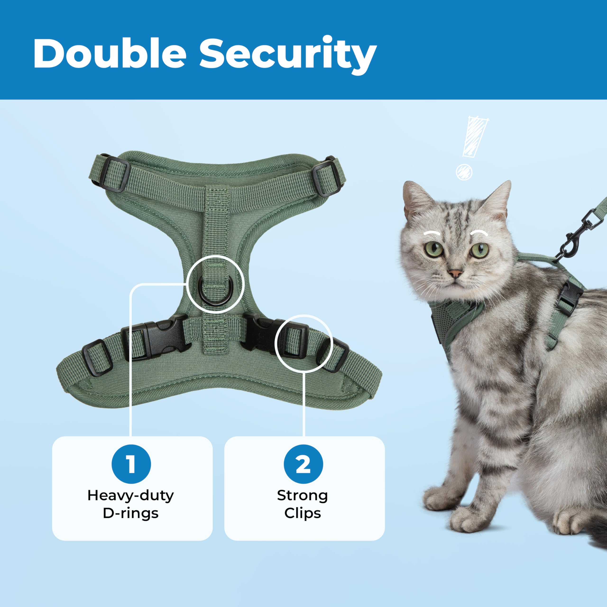 Best Pet Supplies comparaison taille Small montrant proportion sur chat