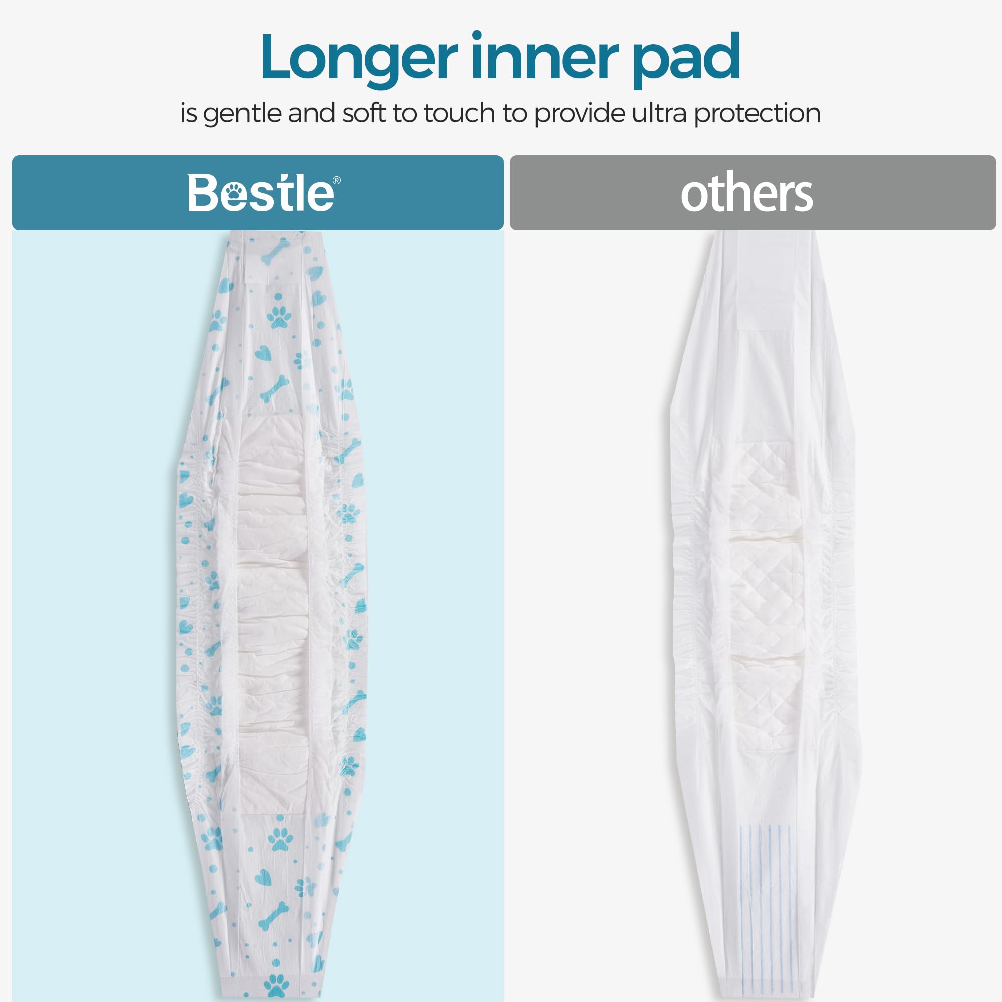 BESTLE comparaison taille avec règle, aide à choisir la taille M