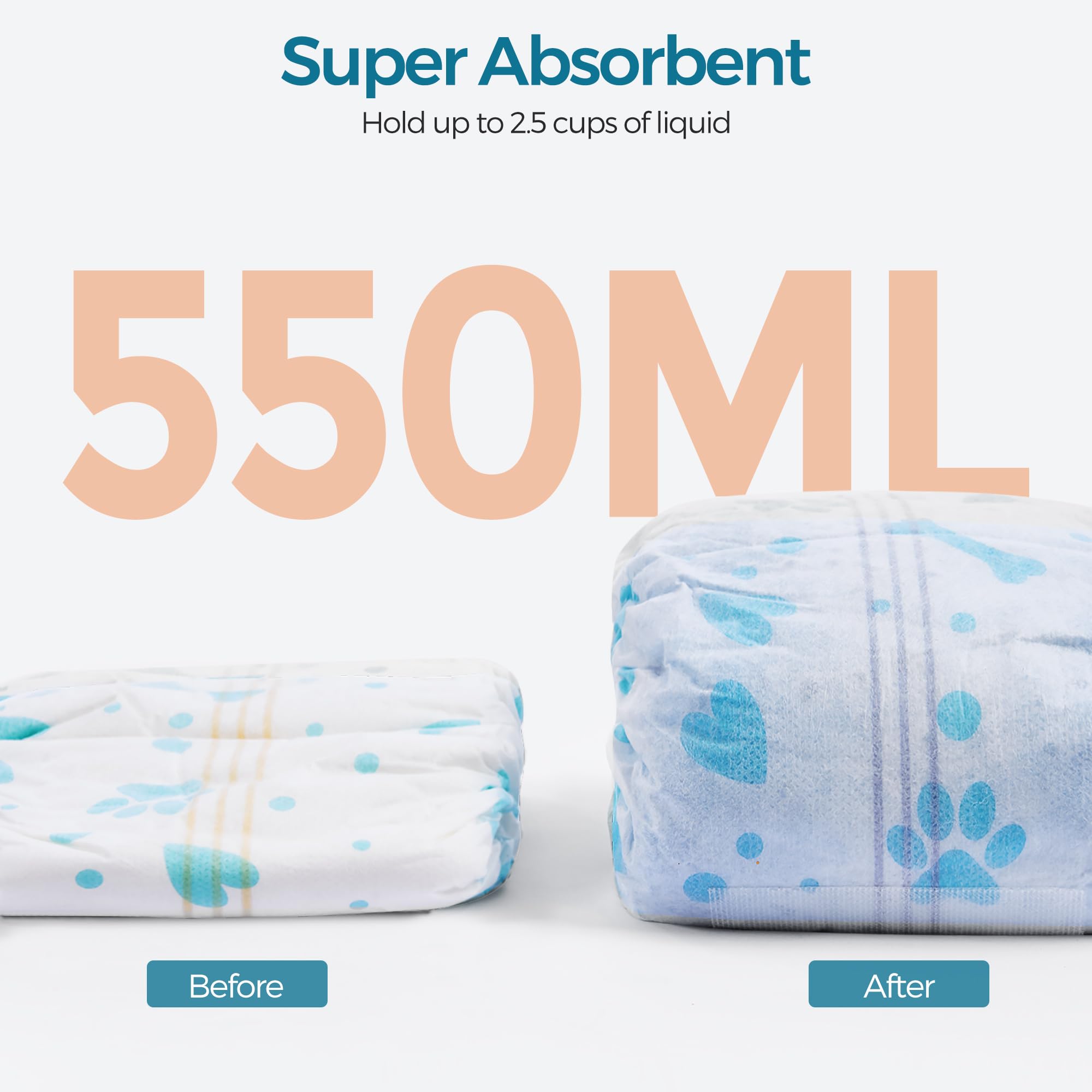 BESTLE doublure PE imperméable, protège tapis et meubles