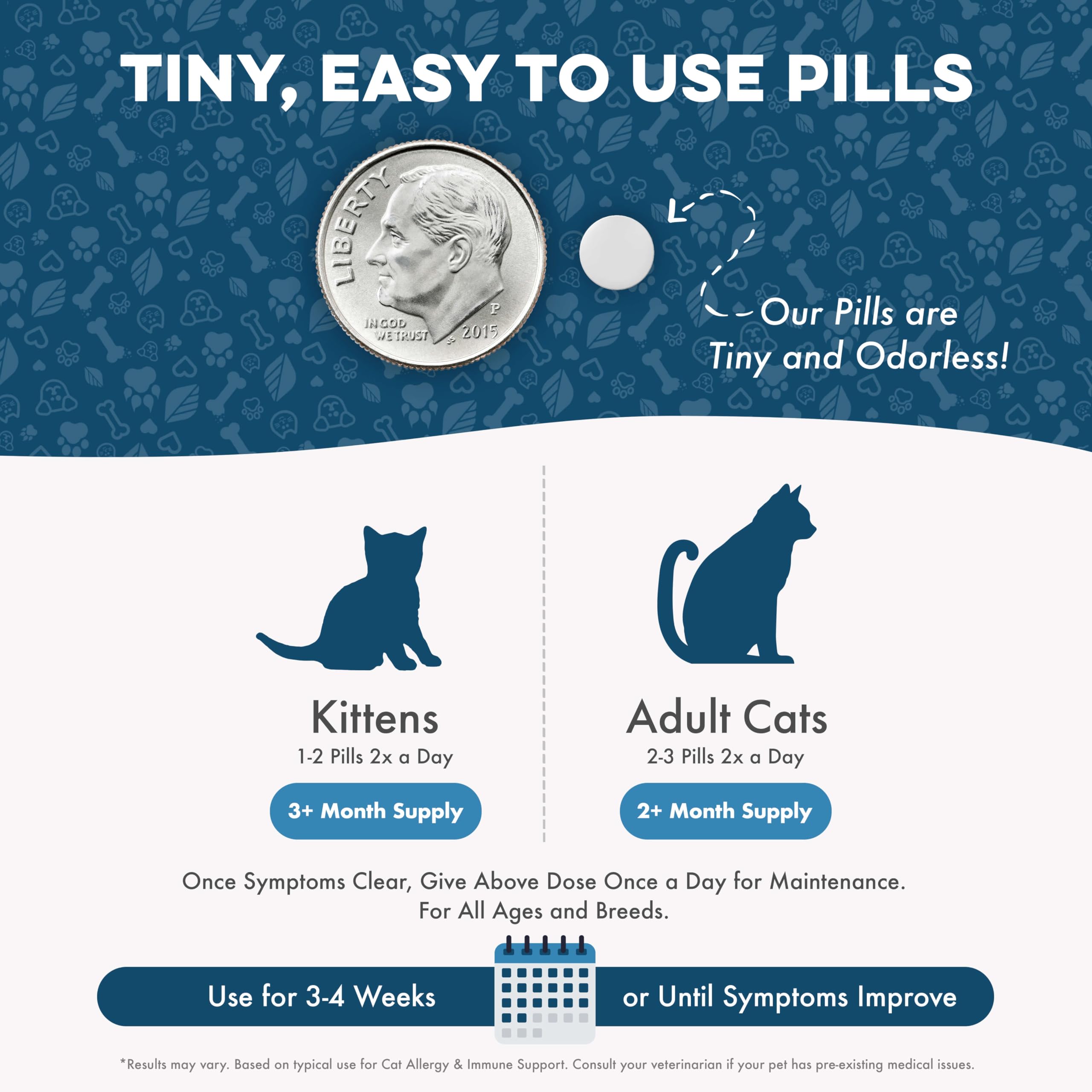 BestLife4Pets chat détendu après supplémentation soulage respiration