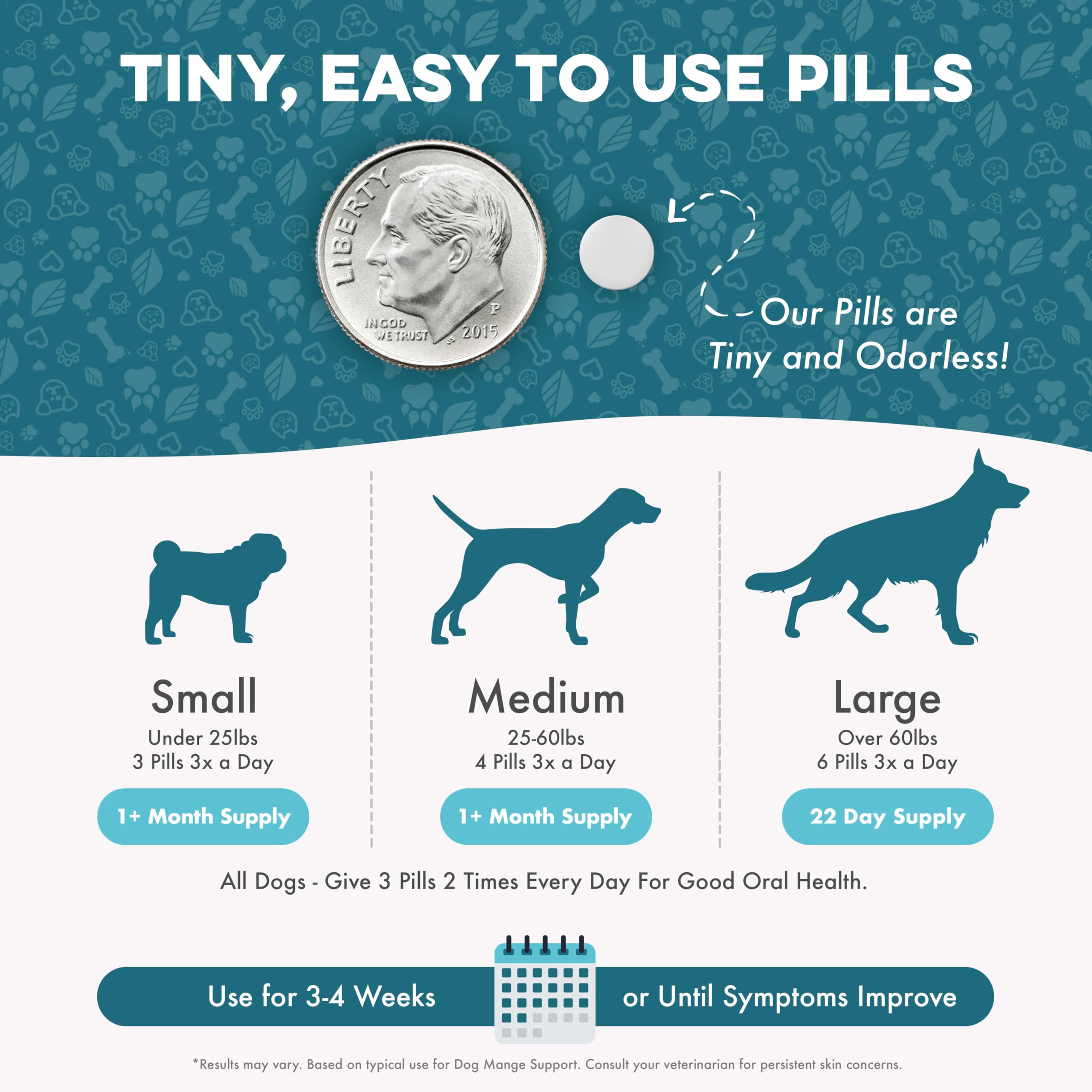 BestLife4Pets comparaison taille pilule montrant micro‑granulés faciles à avaler