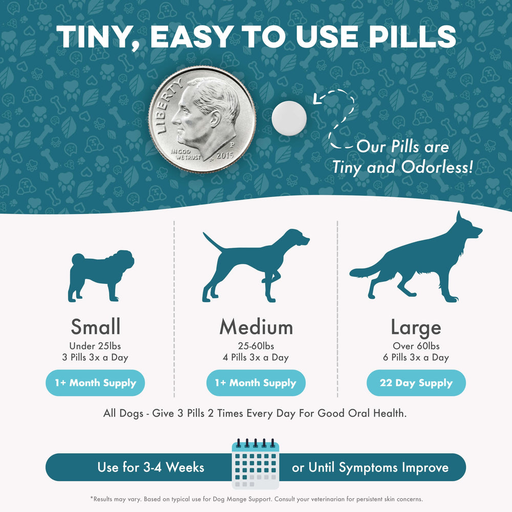 BestLife4Pets comparaison taille pilule montrant micro‑granulés faciles à avaler
