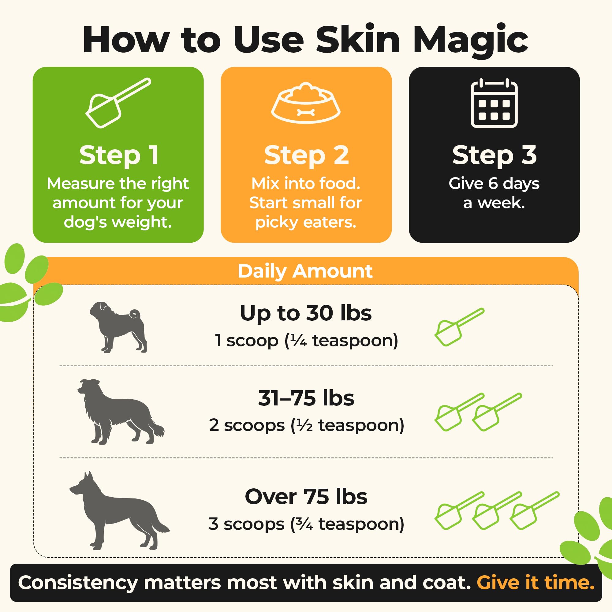 Poudre Skin Magic Better Dog mélangée dans une gamelle, facilitant la prise quotidienne