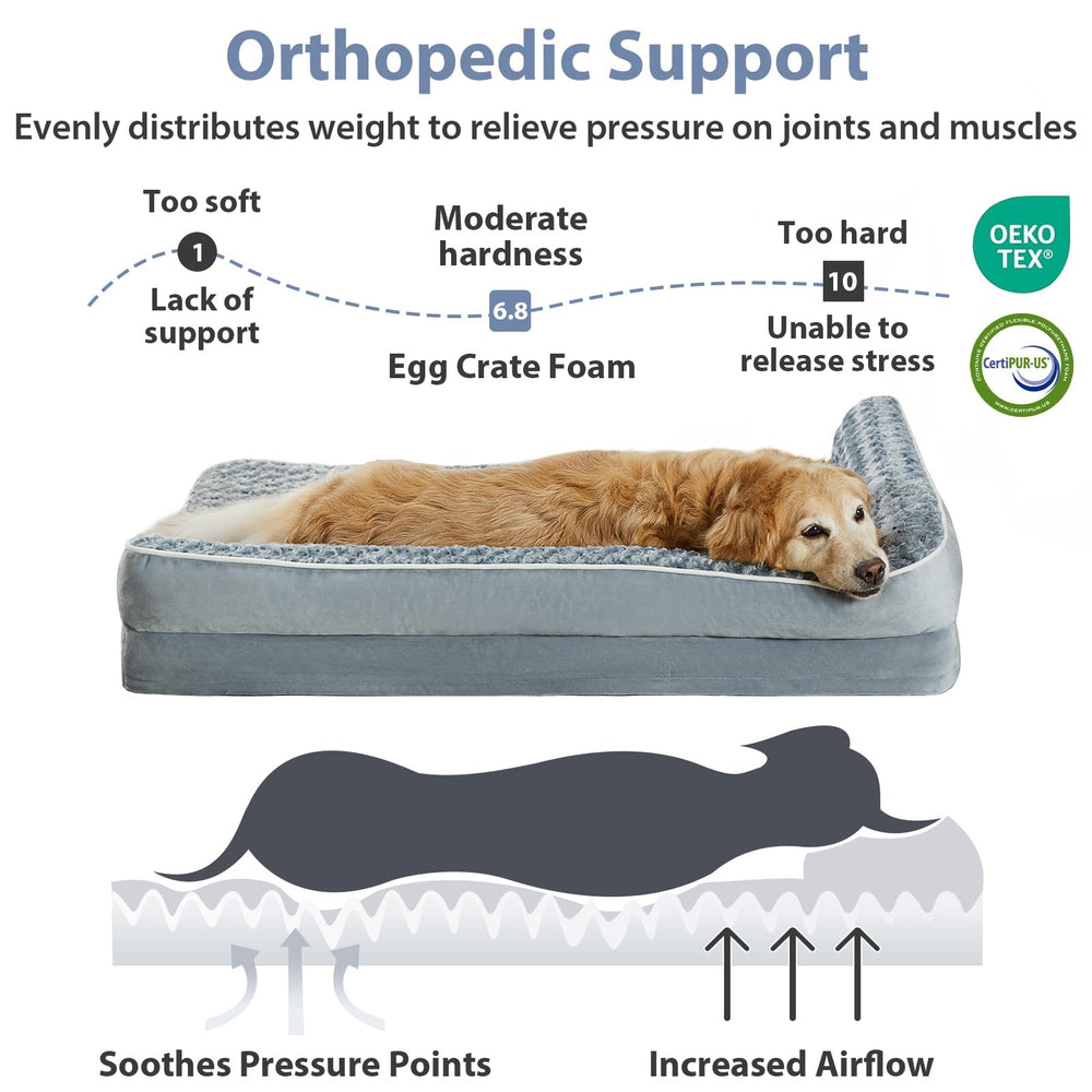 BFPETHOME coupe mousse egg‑crate montrant soutien uniforme et absorption de pression