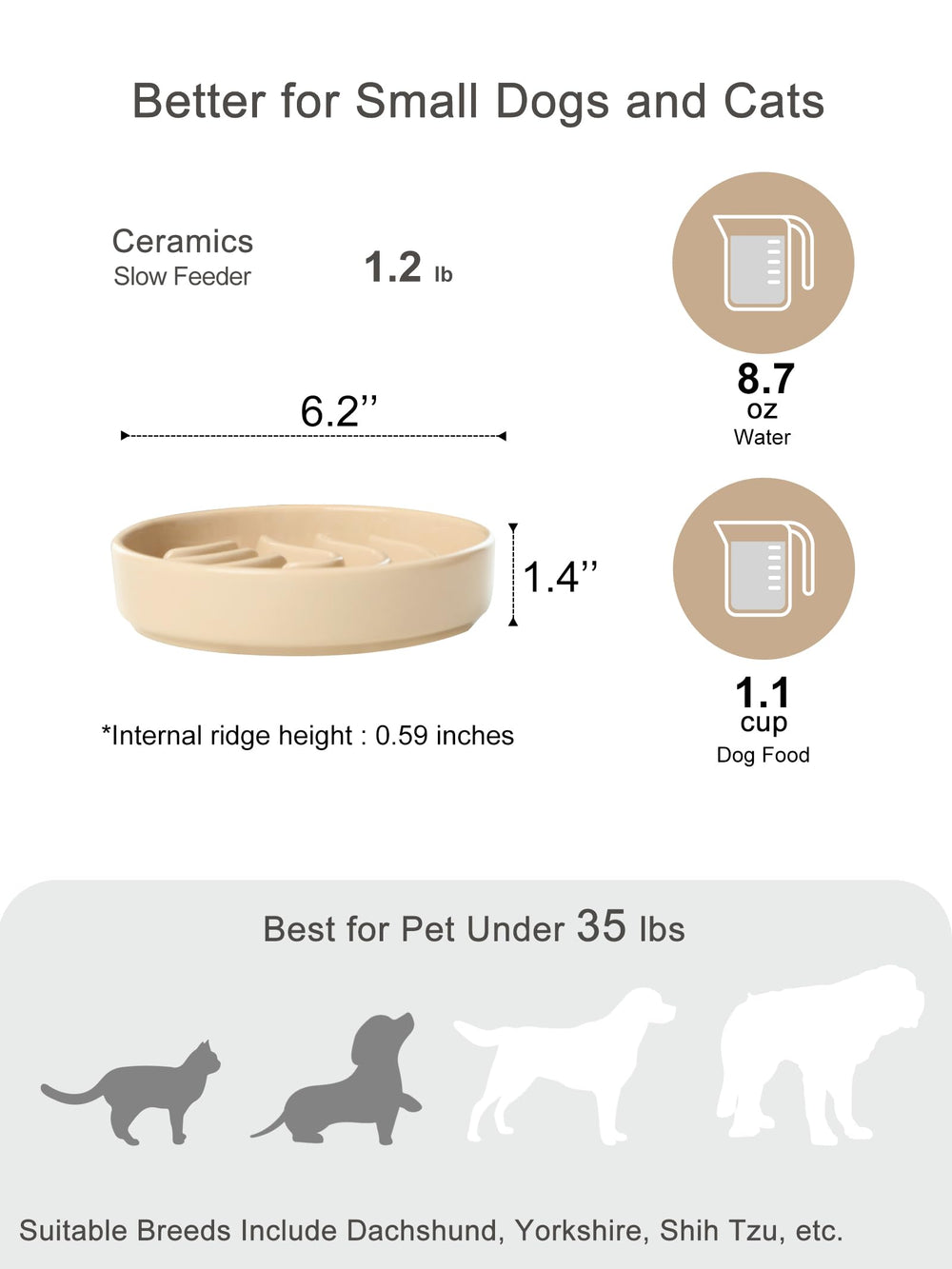 Comparaison d’échelle BICOPET petite montrant profondeur adaptée pour chiots